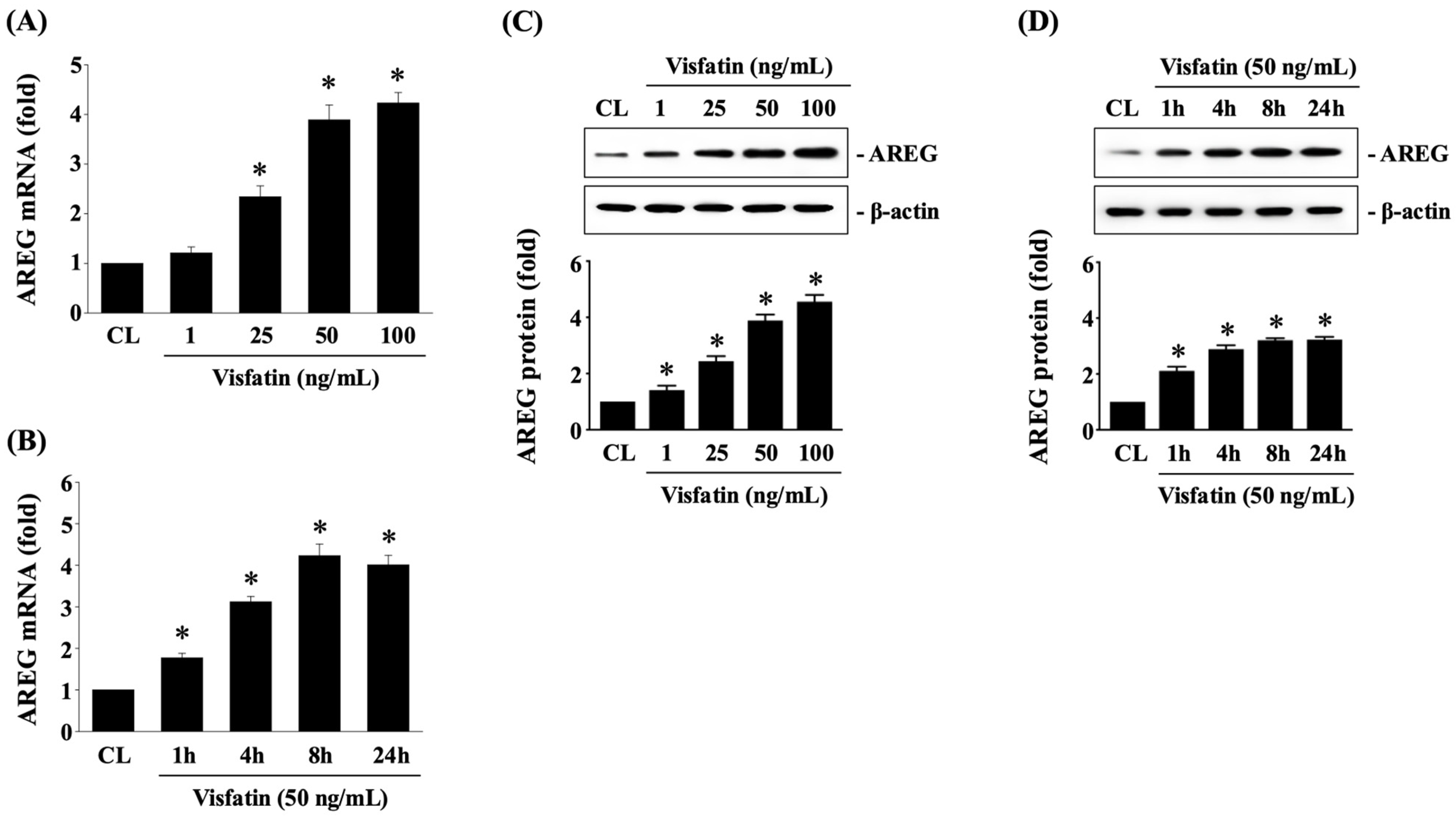 Biology 13 00821 g001