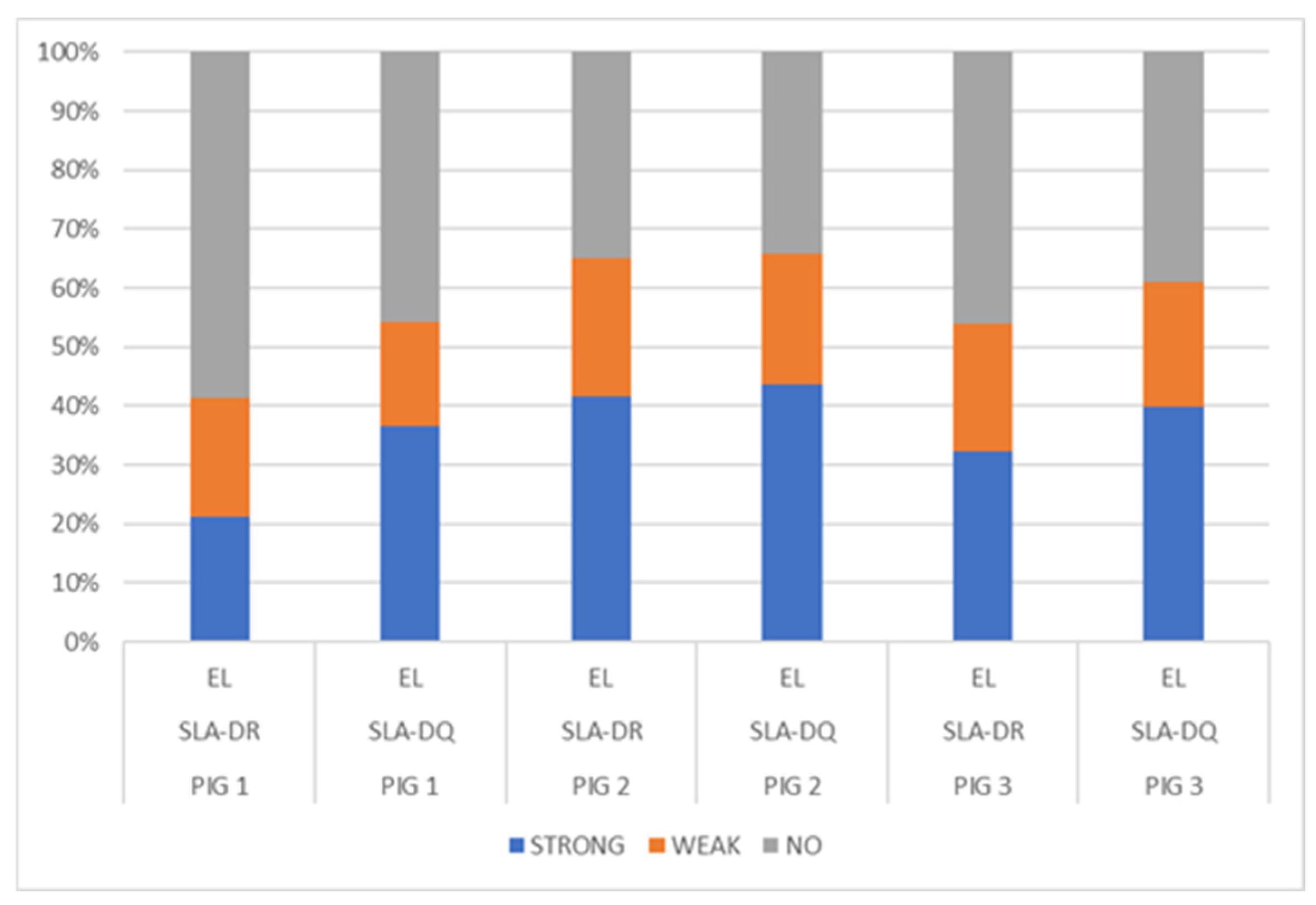 Biology 13 00832 g003