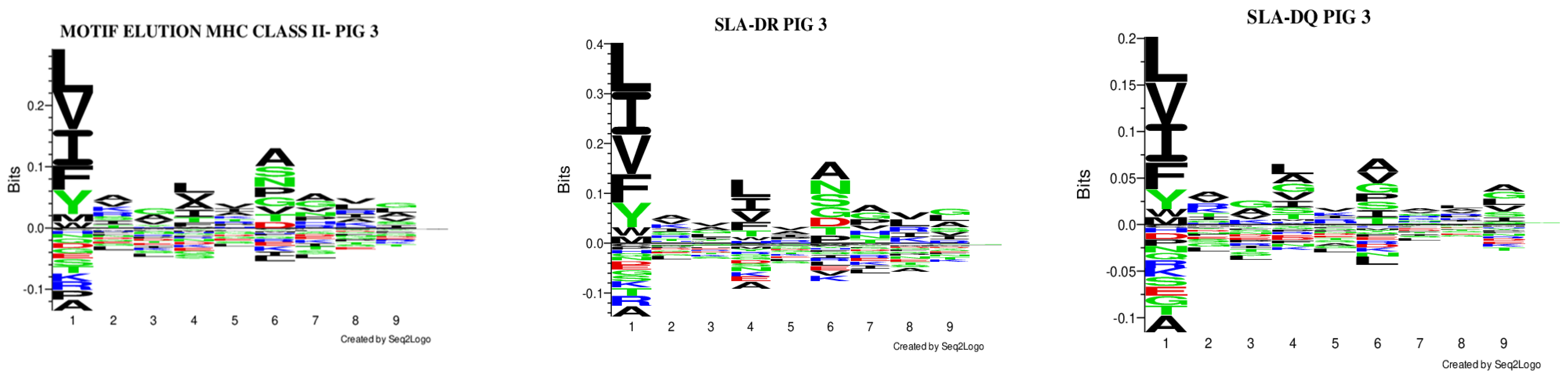 Biology 13 00832 g004b