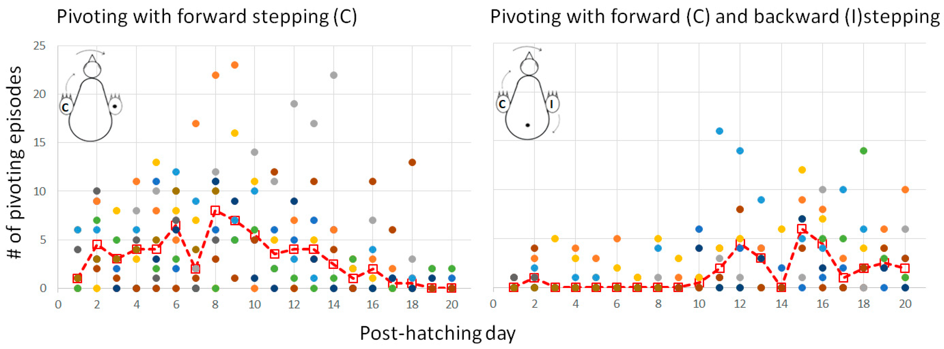 Biology 13 00834 g011