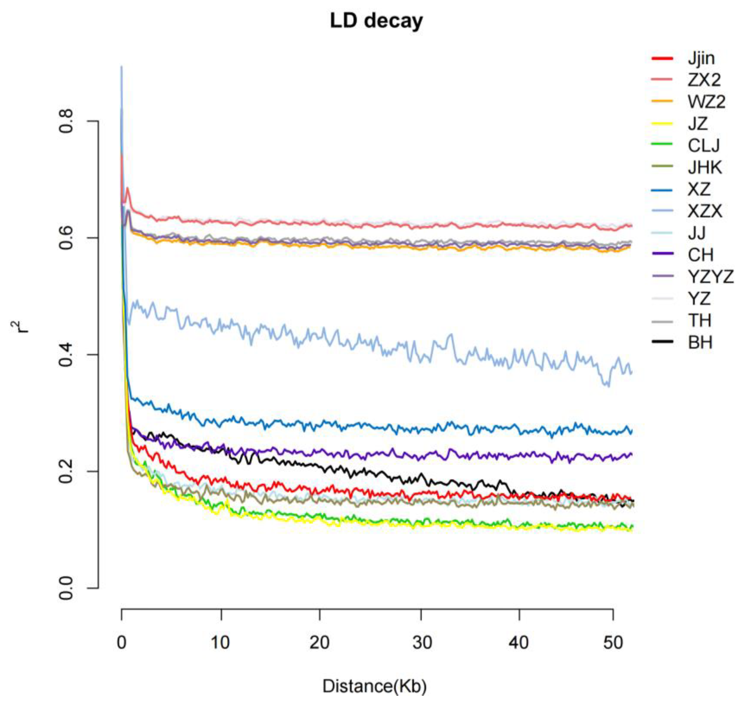 Biology 13 00837 g002