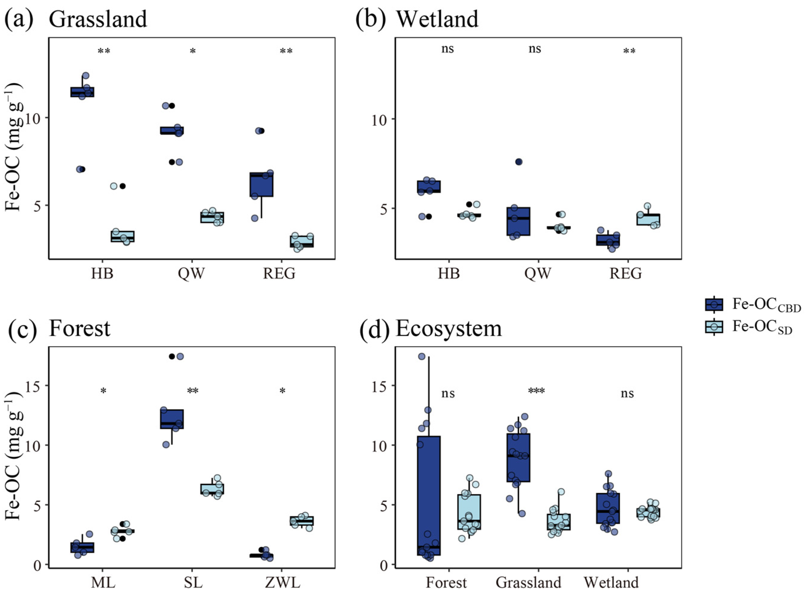 Biology 13 00852 g001