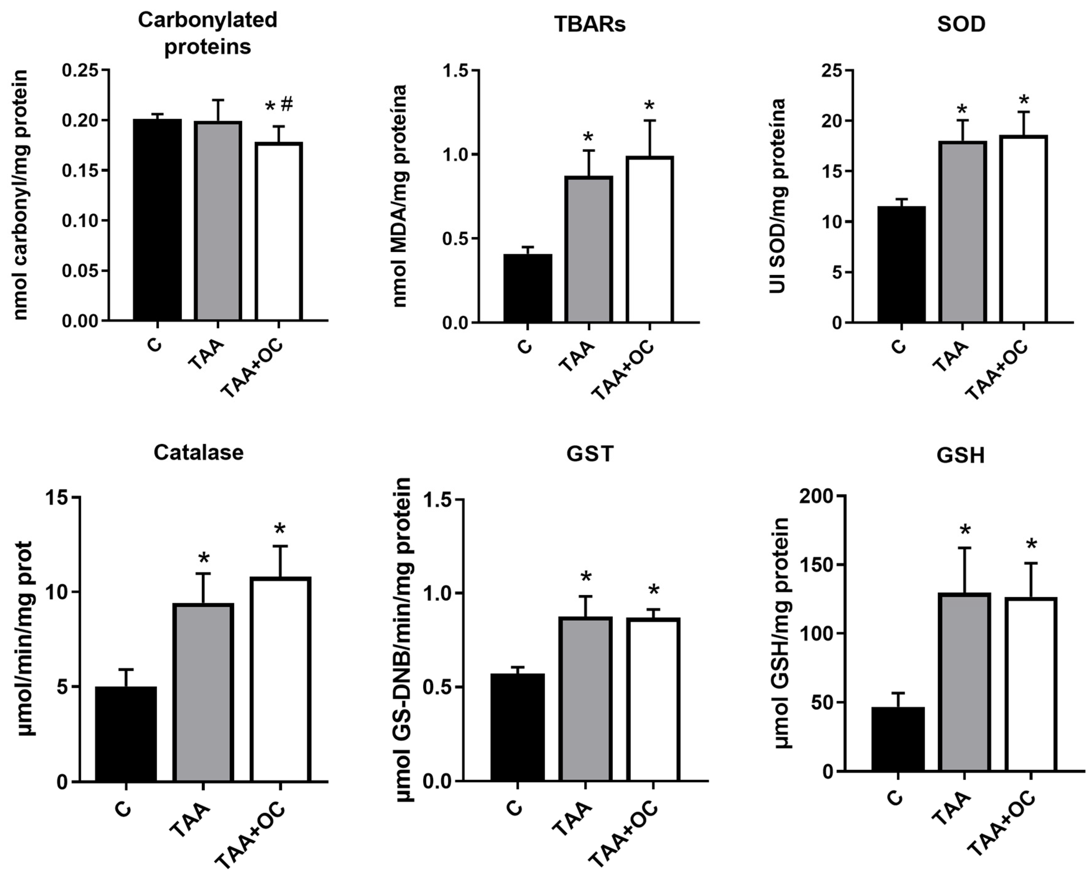 Biology 13 00853 g002