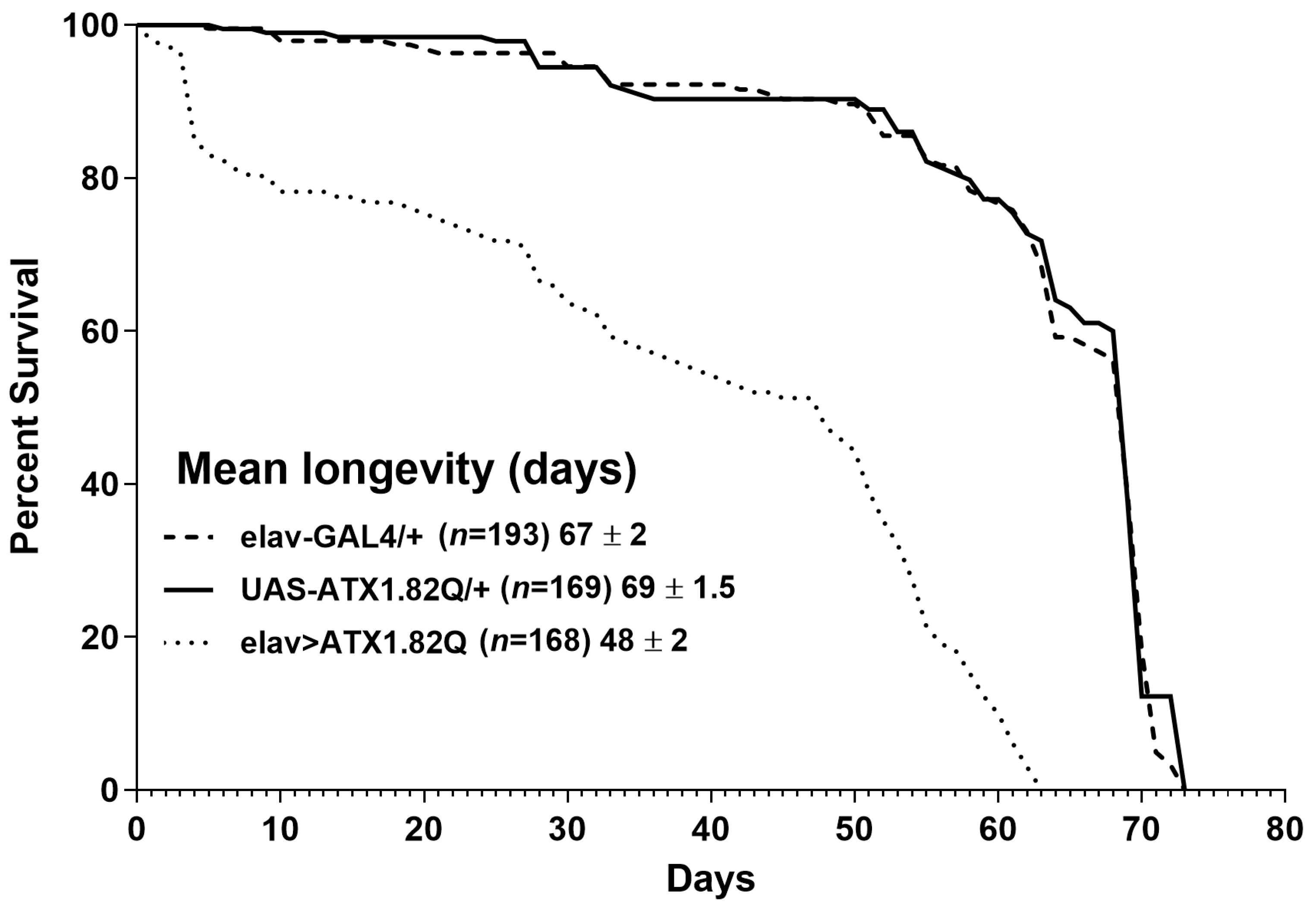 Biology 13 00854 g001 Biology 13 00854 g001