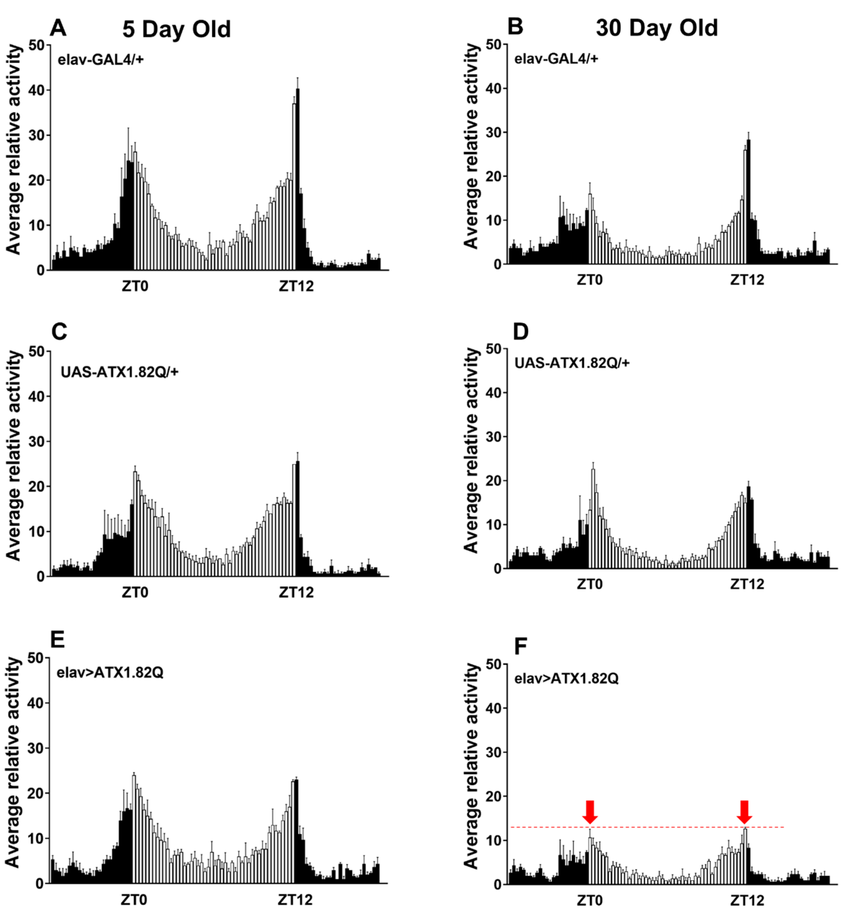 Biology 13 00854 g002 Biology 13 00854 g002