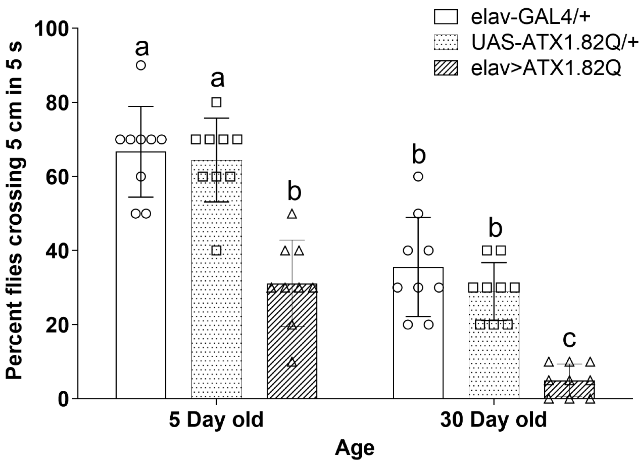 Biology 13 00854 g004 Biology 13 00854 g004
