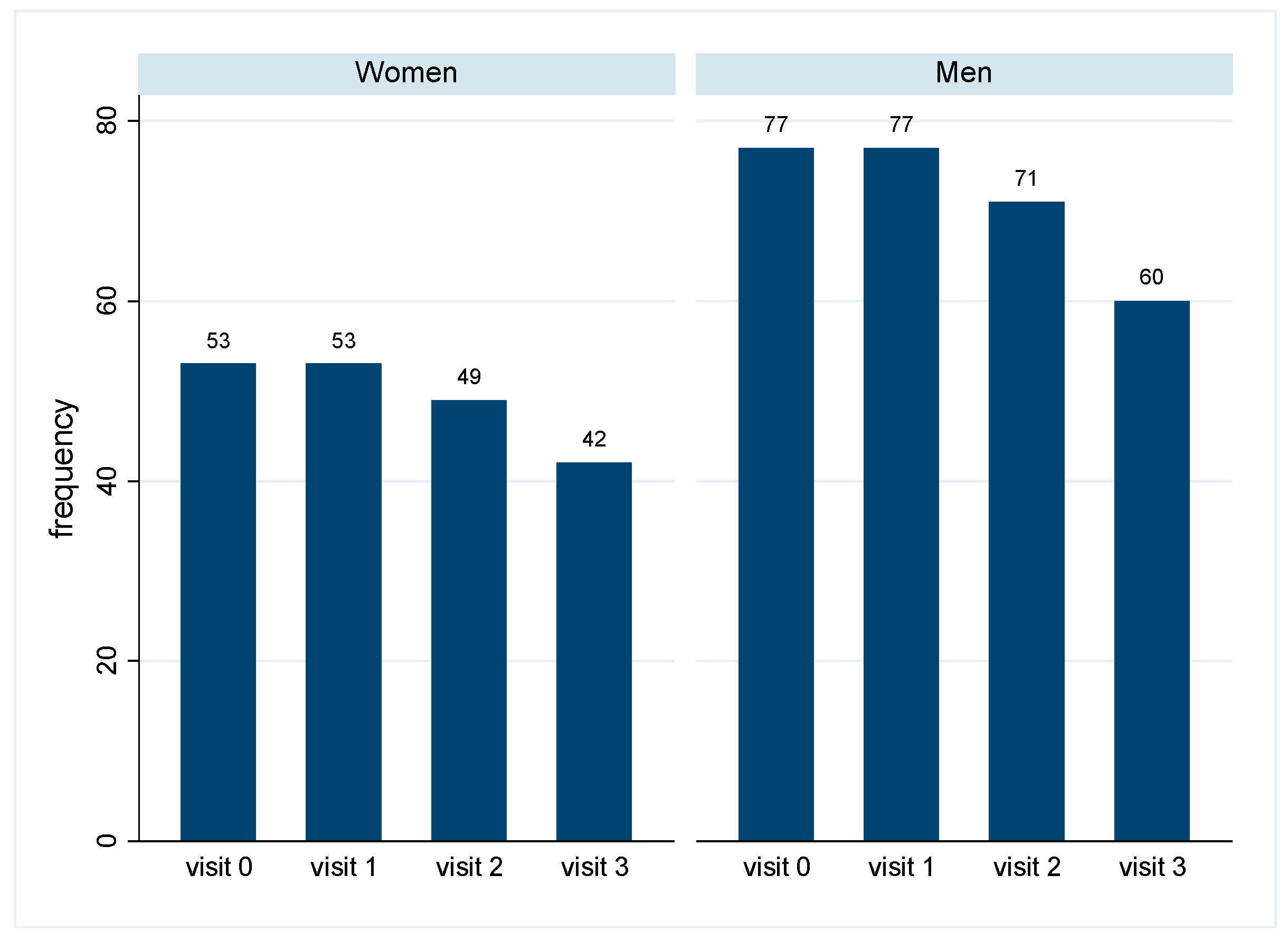 Biology 13 00858 g001