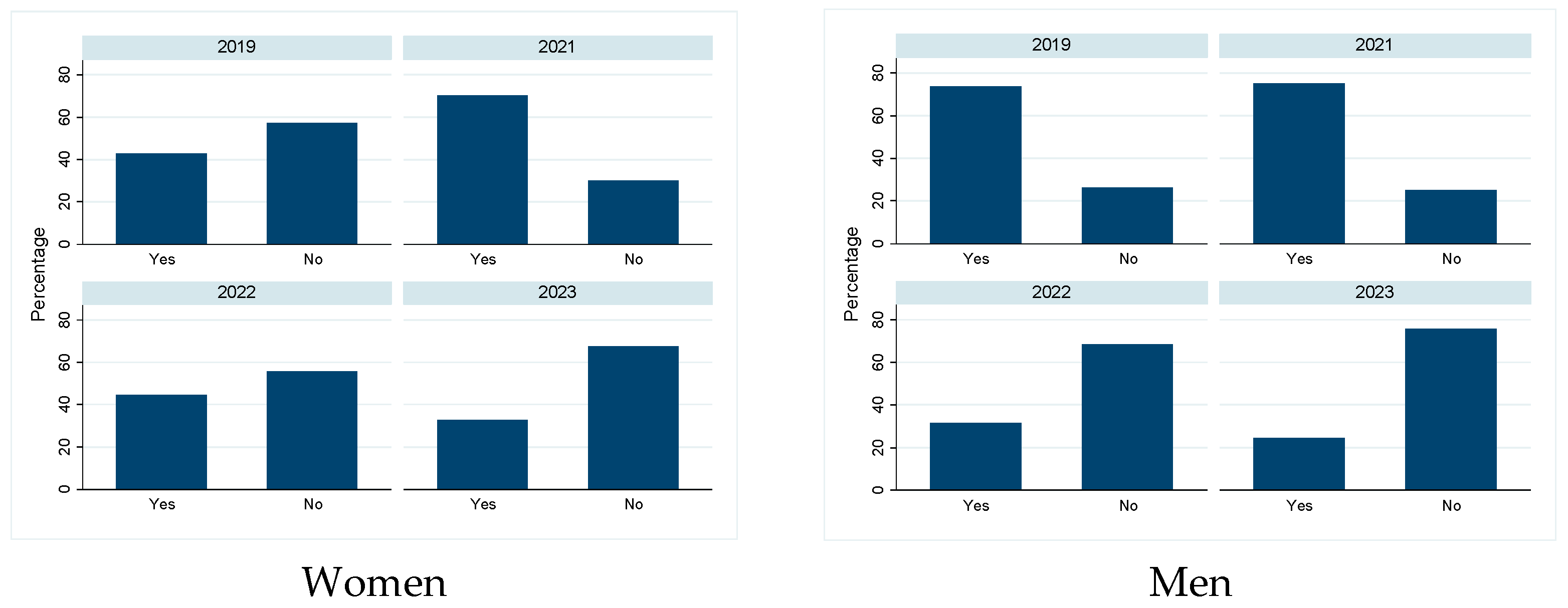 Biology 13 00858 g004