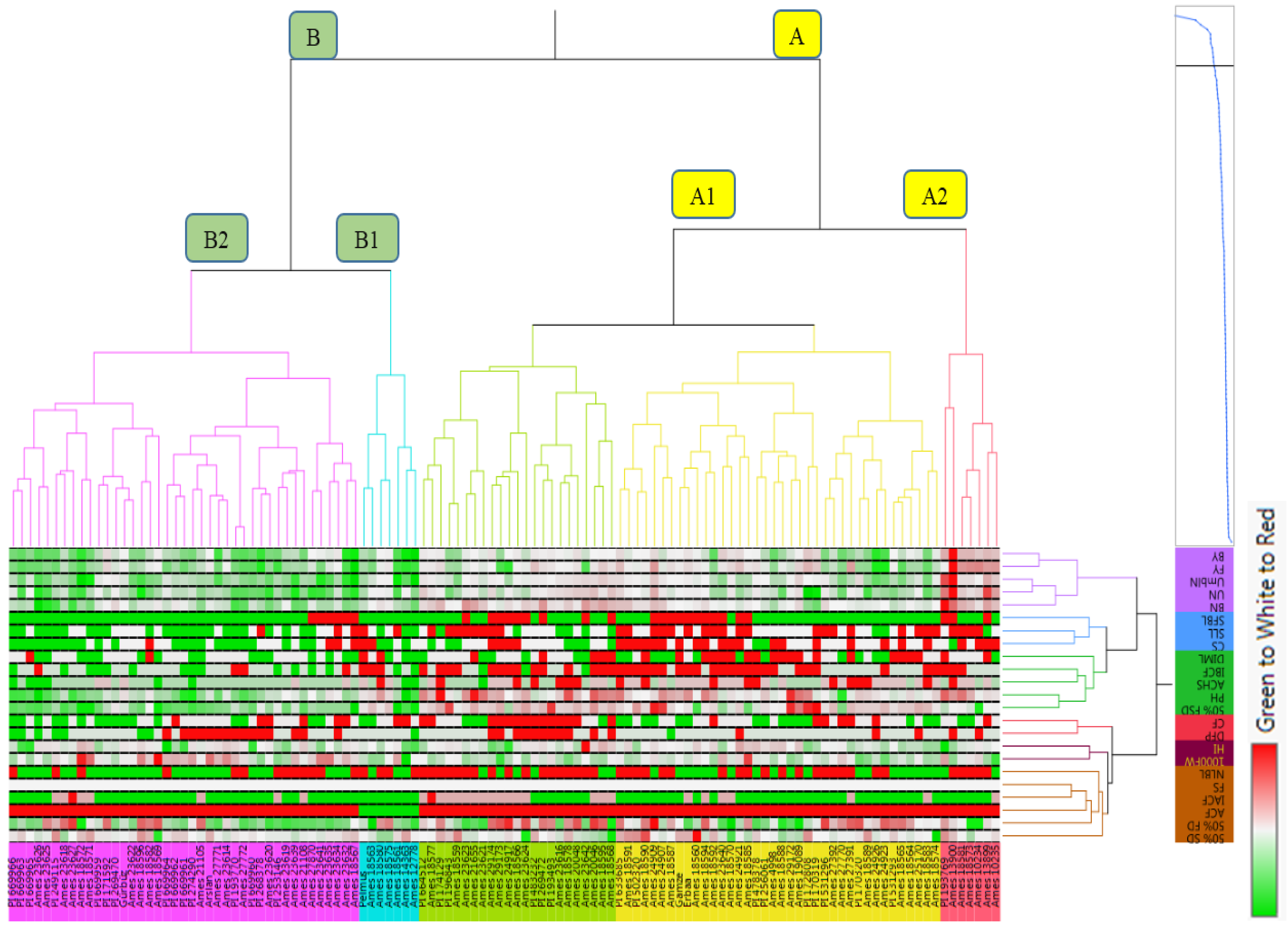 Biology 13 00866 g001