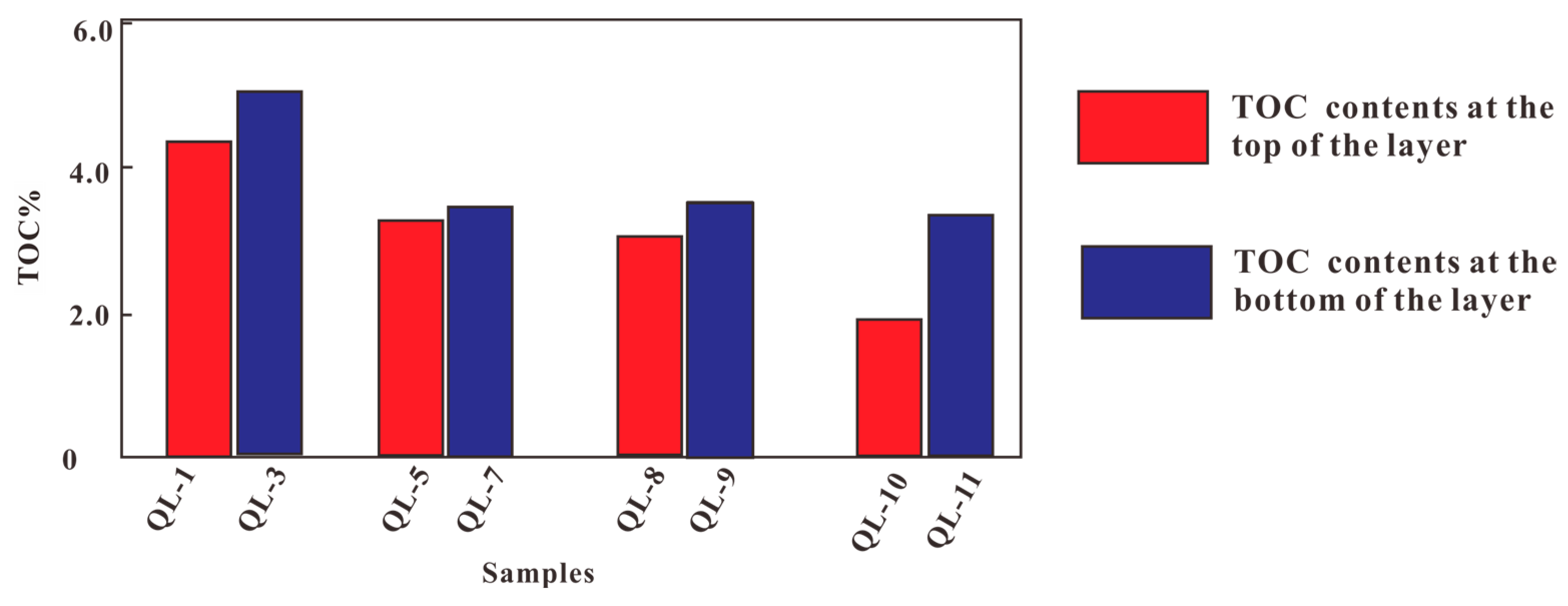 Biology 13 00895 g002