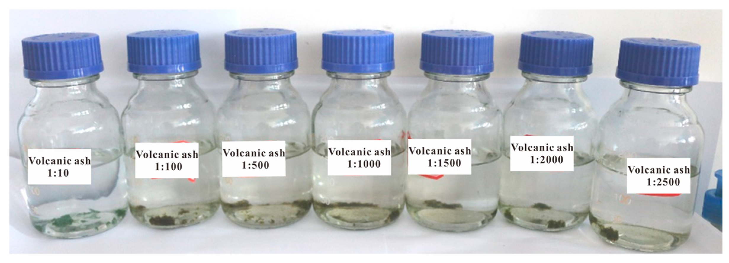 Biology 13 00895 g005