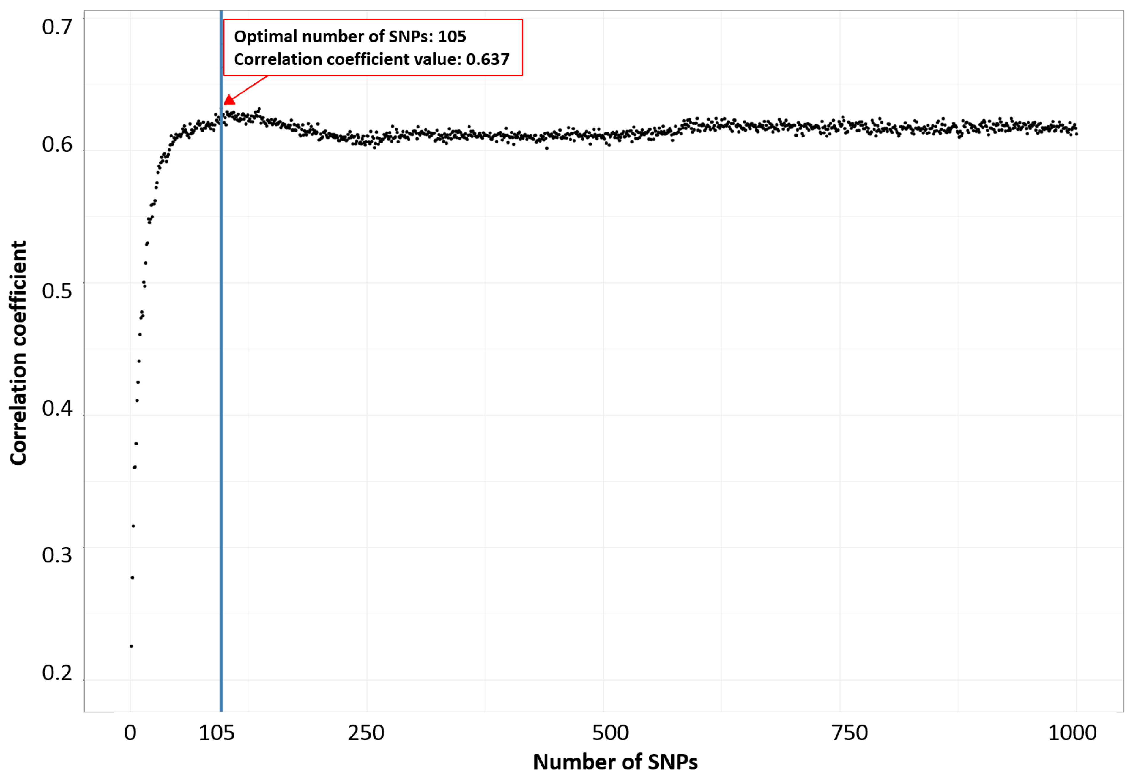 Biology 13 00929 g001