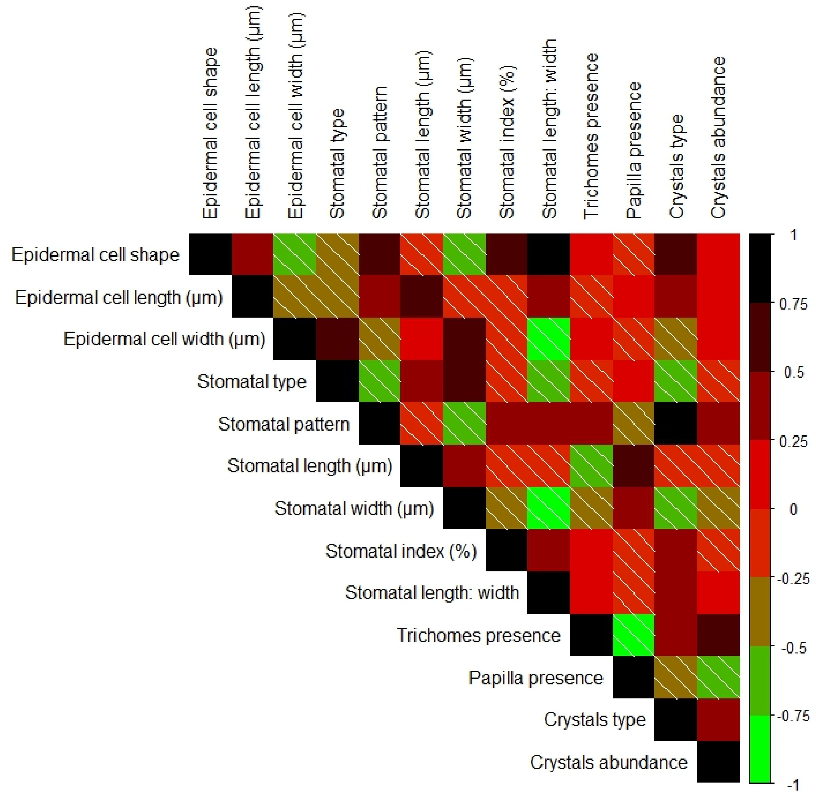 Biology 13 00947 g012