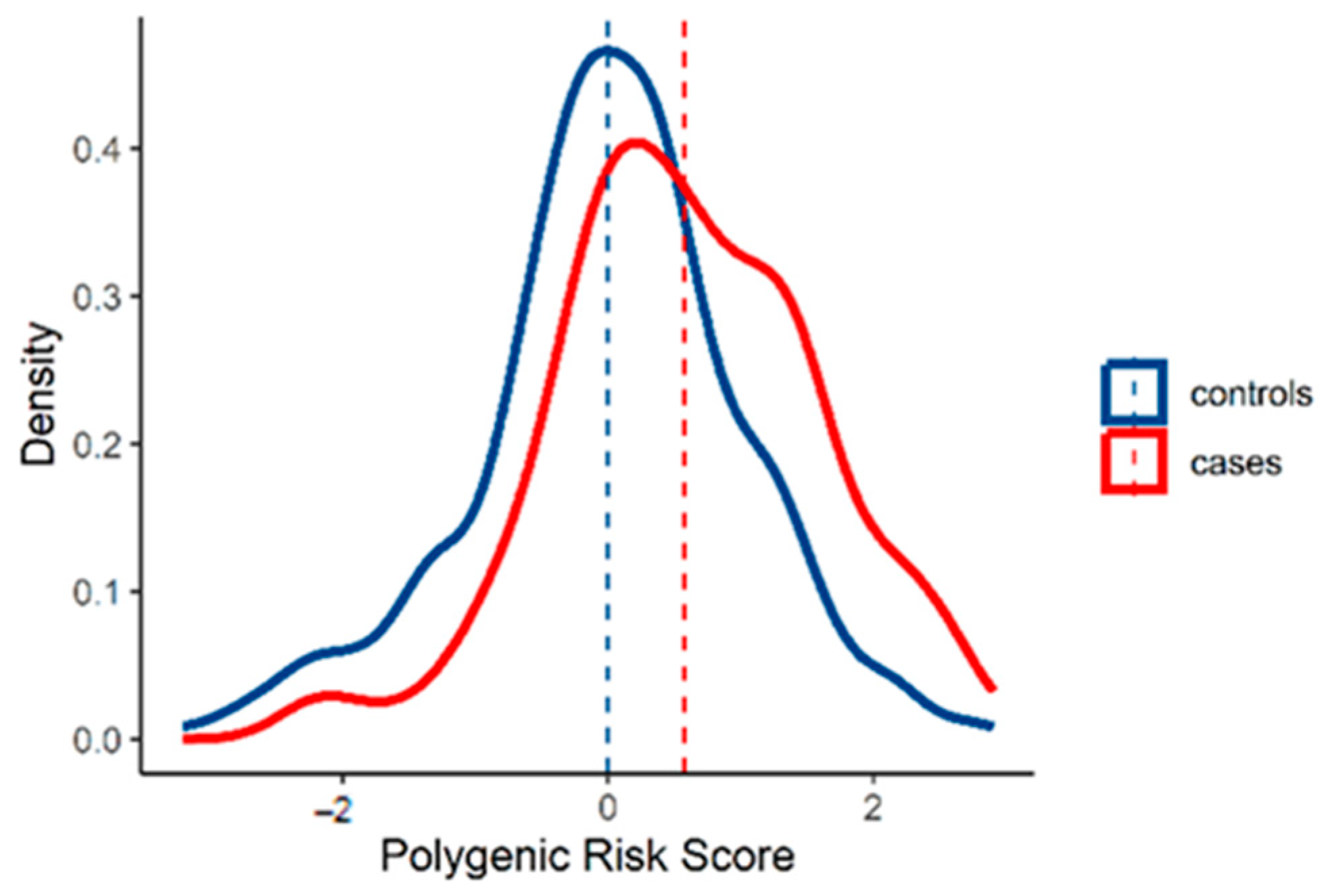 Biology 13 00954 g001