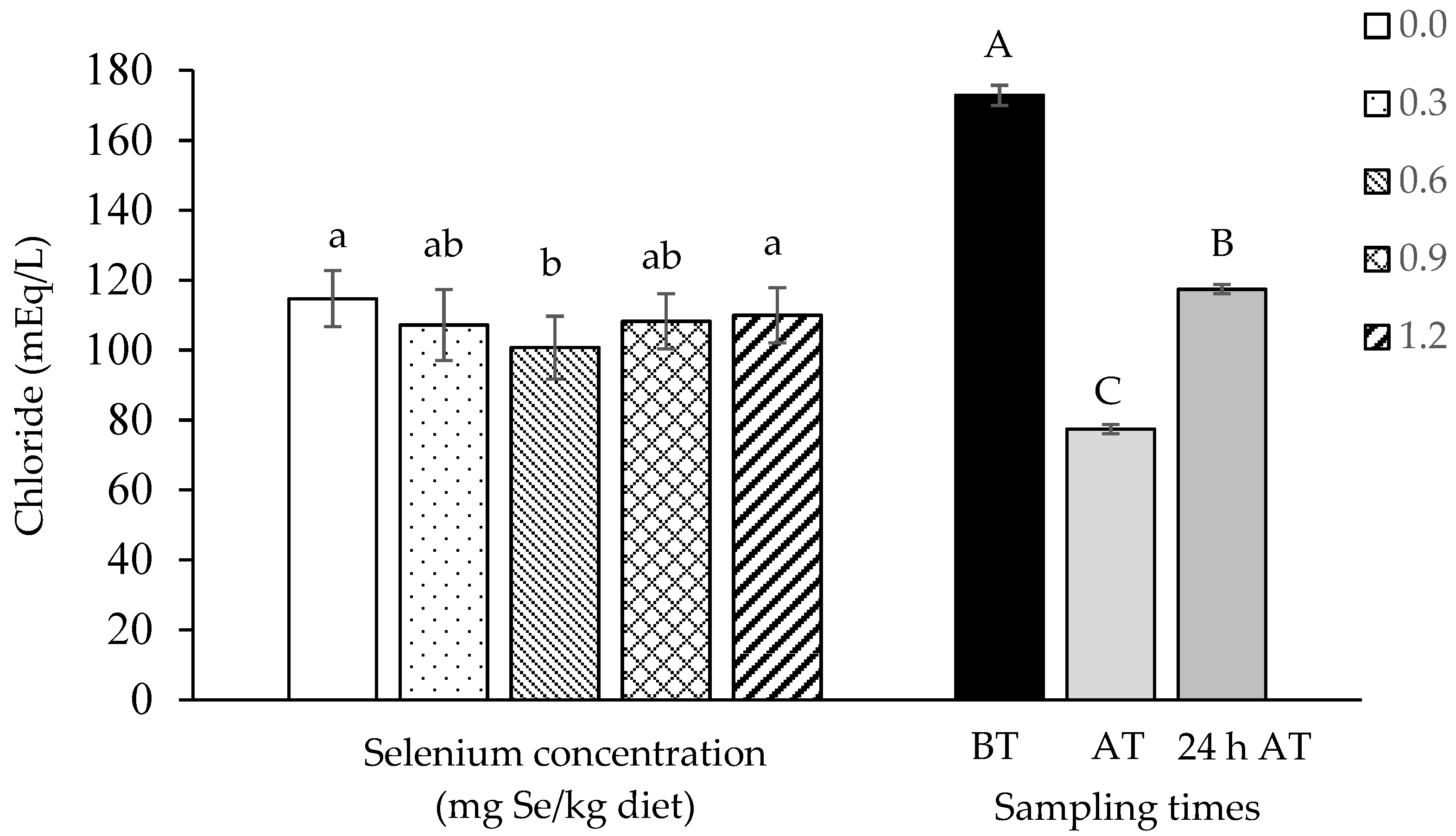 Biology 13 00959 g001 Biology 13 00959 g001