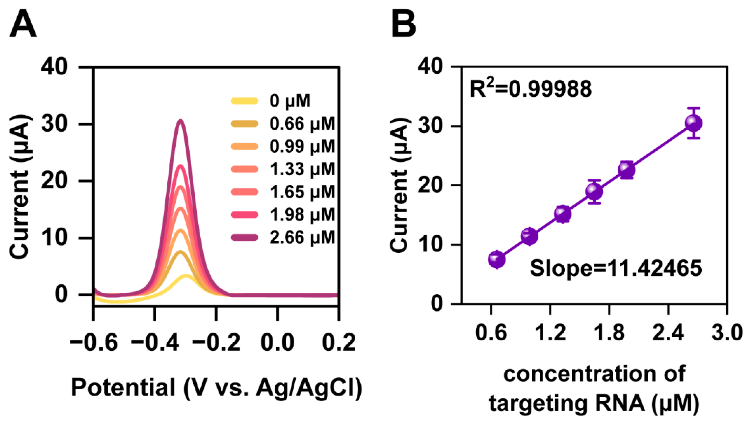Biology 13 00960 g004