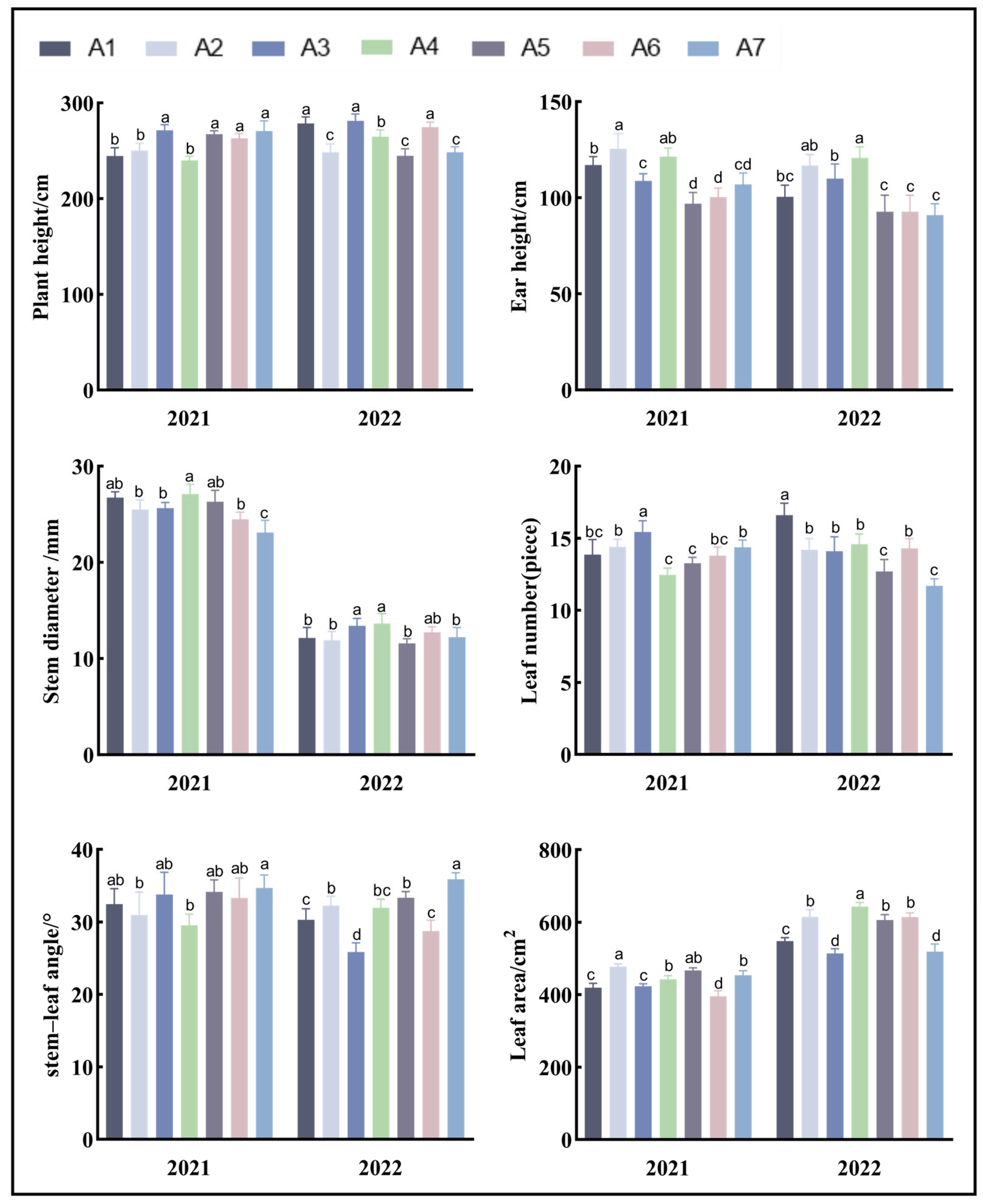 Biology 13 00977 g002