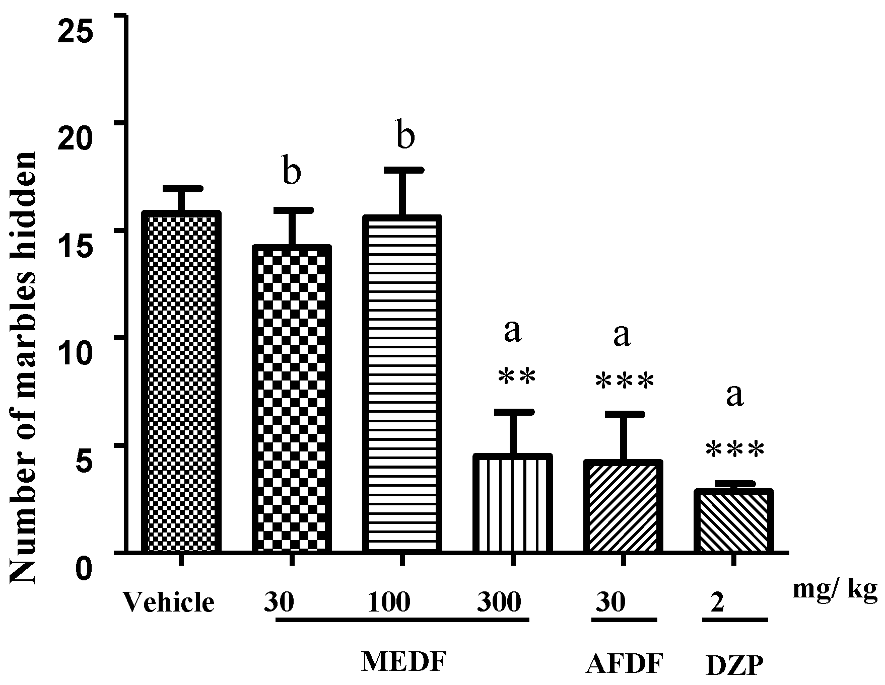 Biology 13 00981 g004