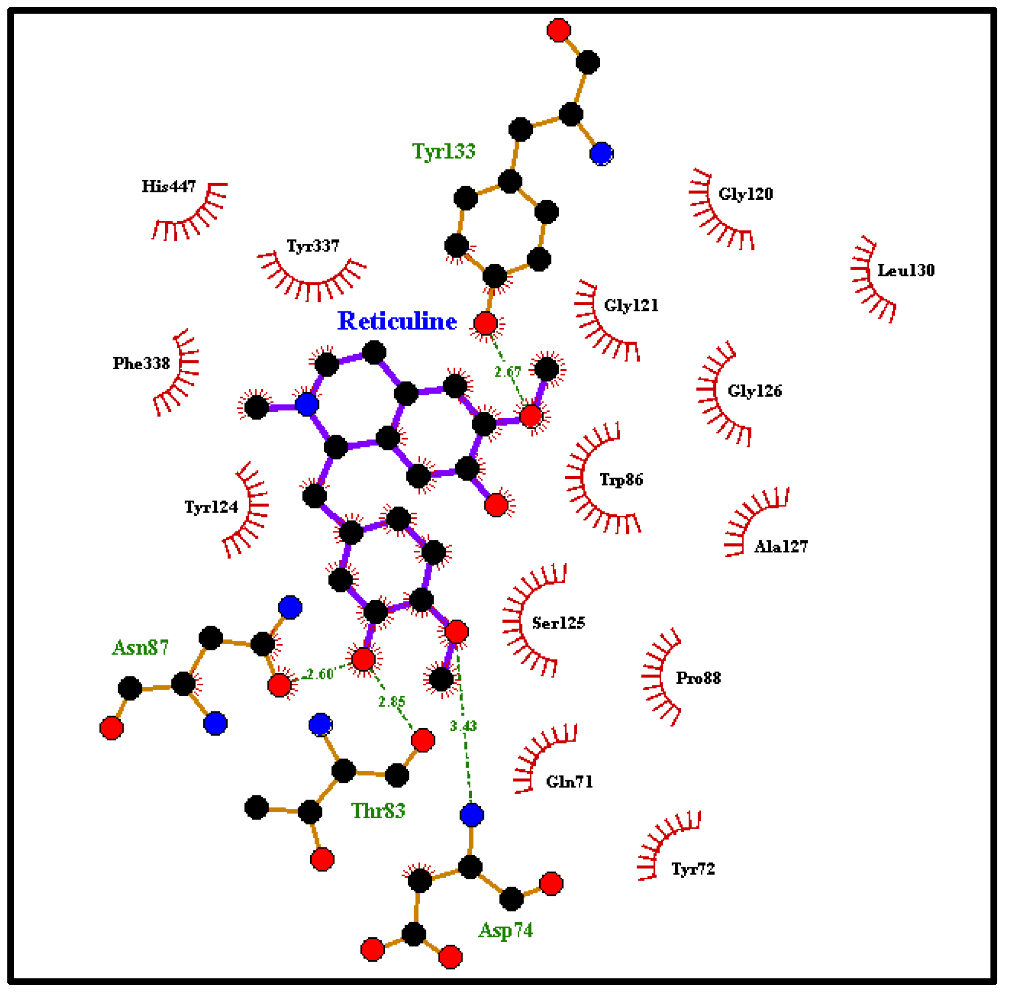 Biology 13 00981 g009