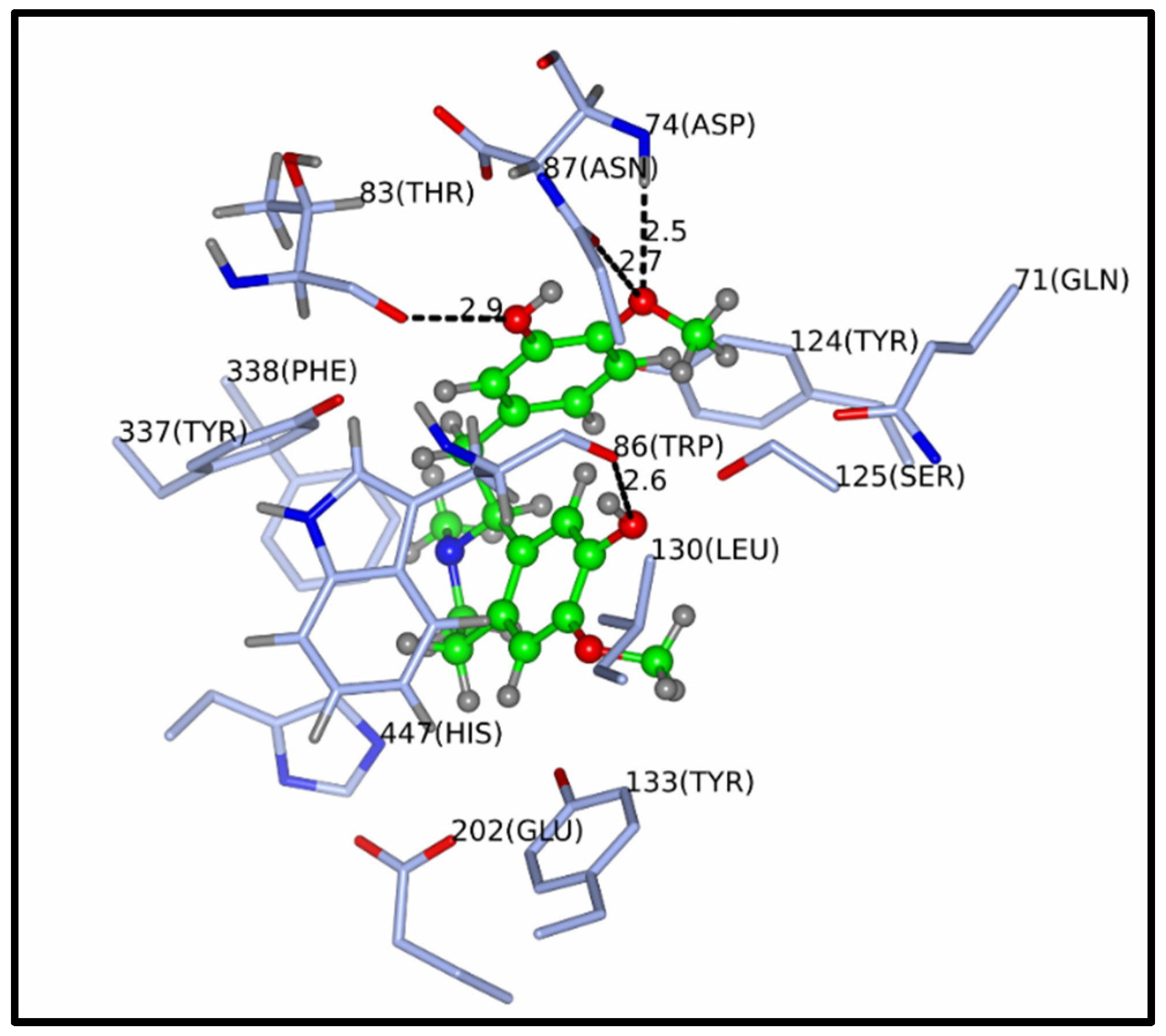 Biology 13 00981 g010