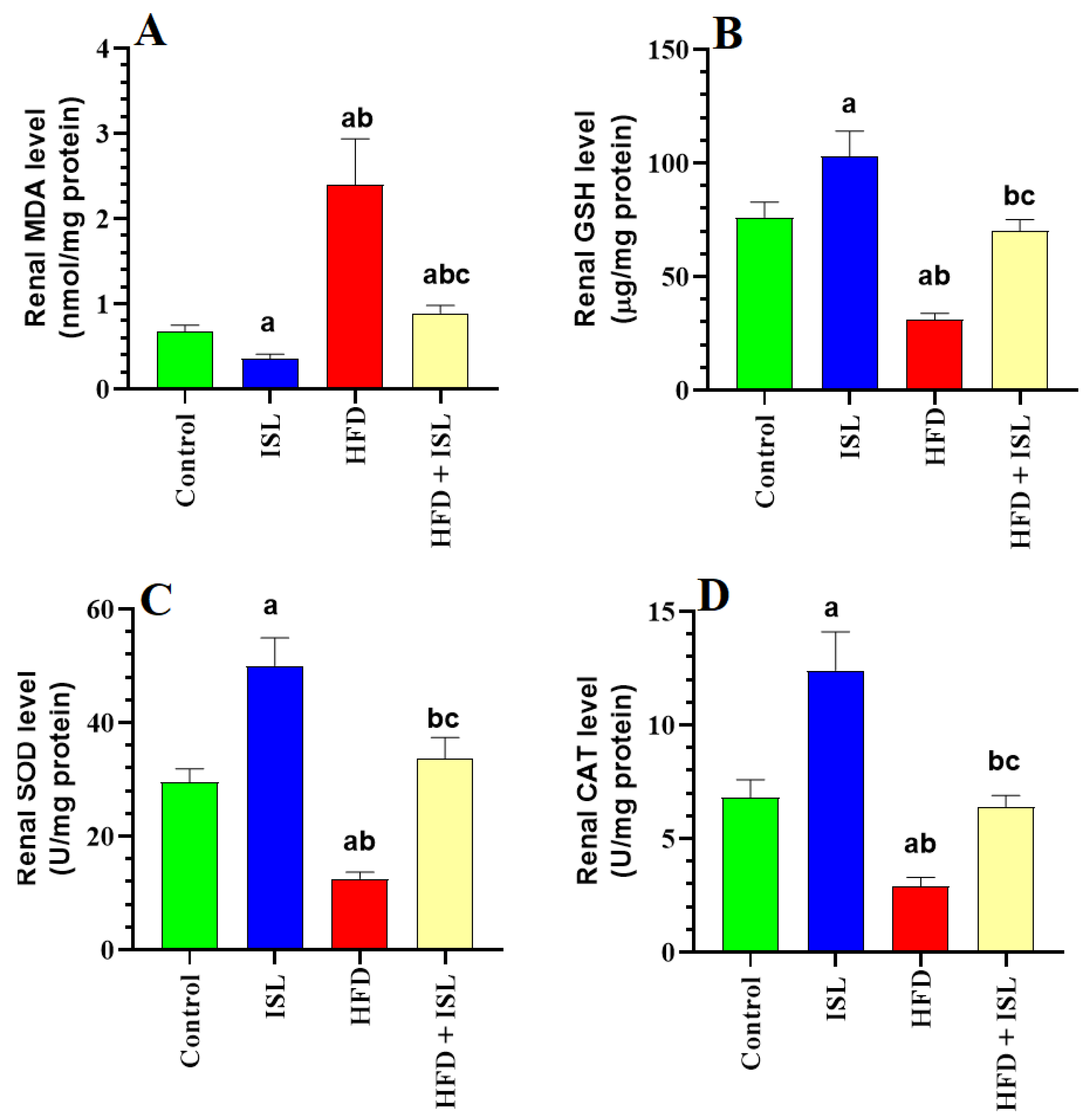 Biology 13 00984 g001