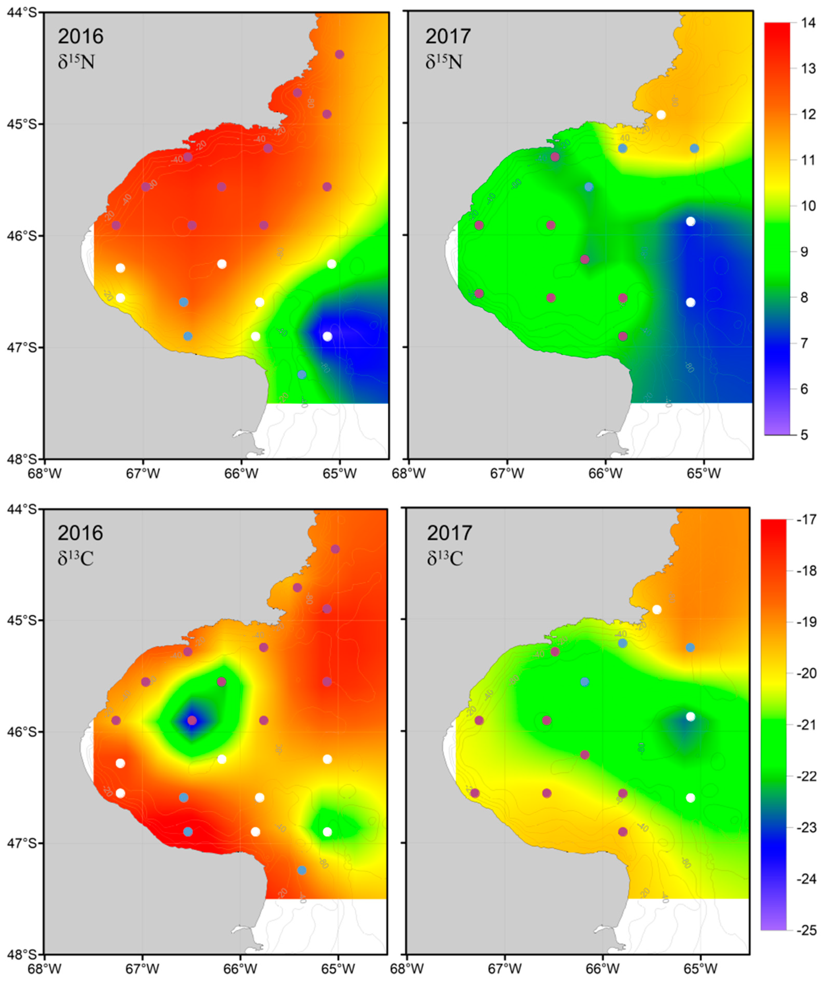 Biology 13 00990 g003