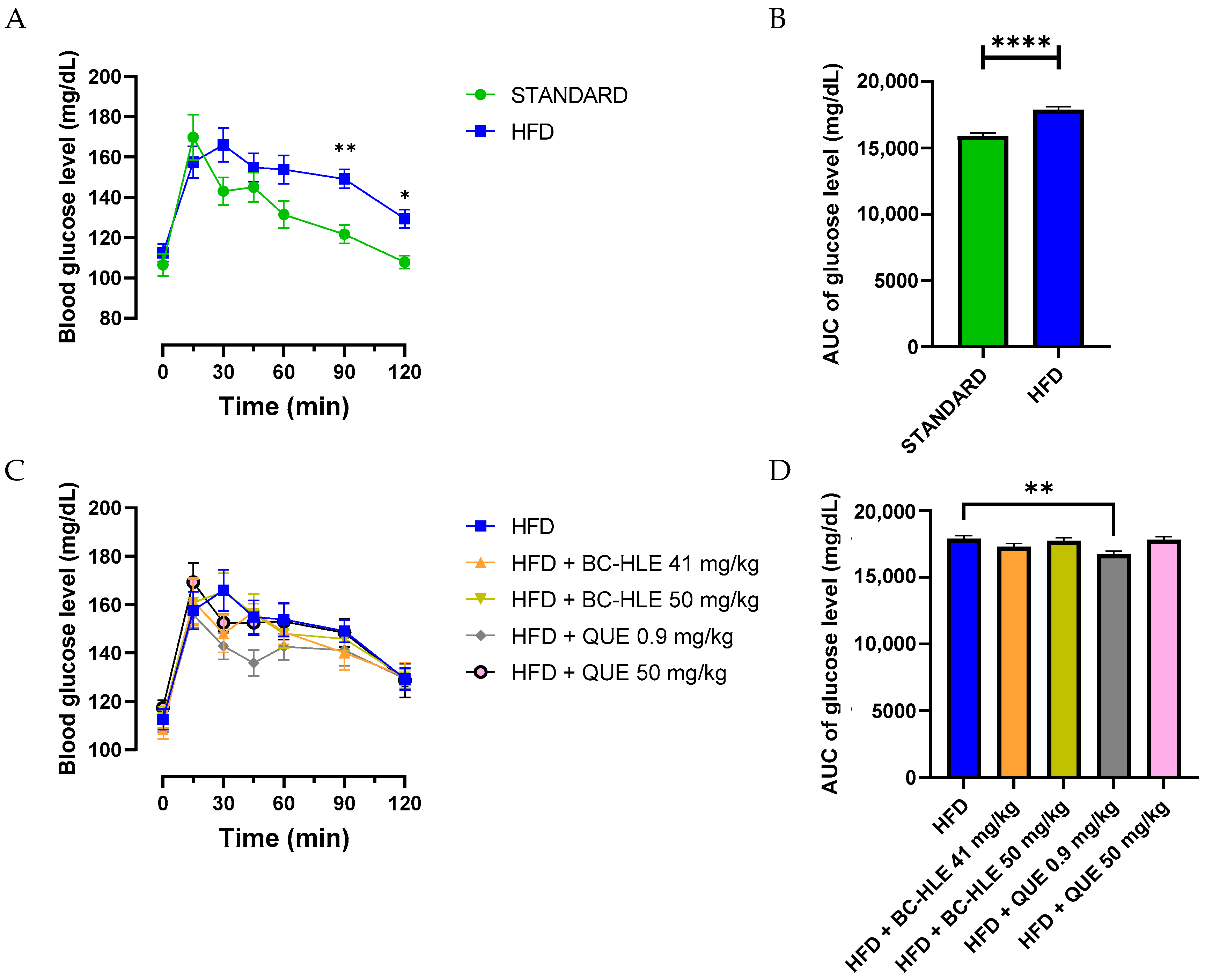 Biology 13 00999 g002