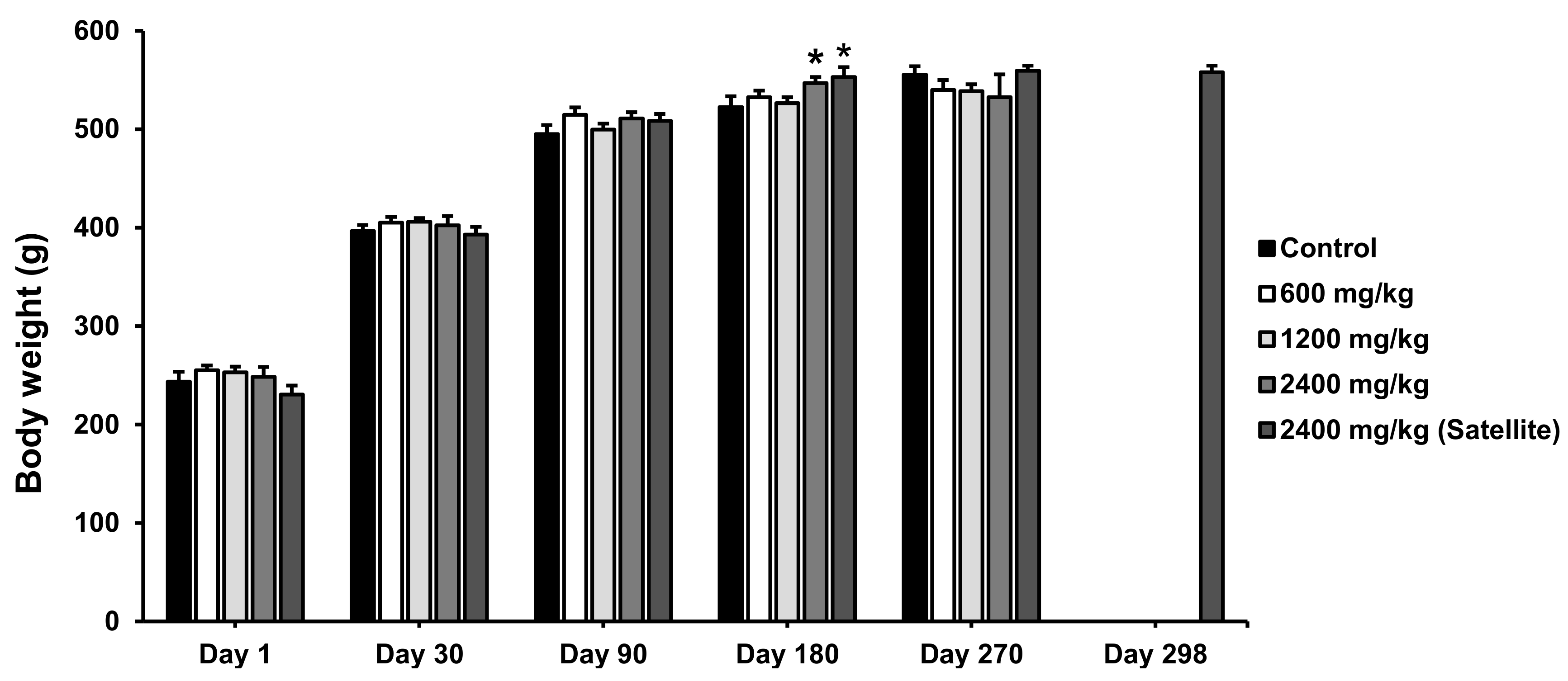 Biology 13 01005 g004