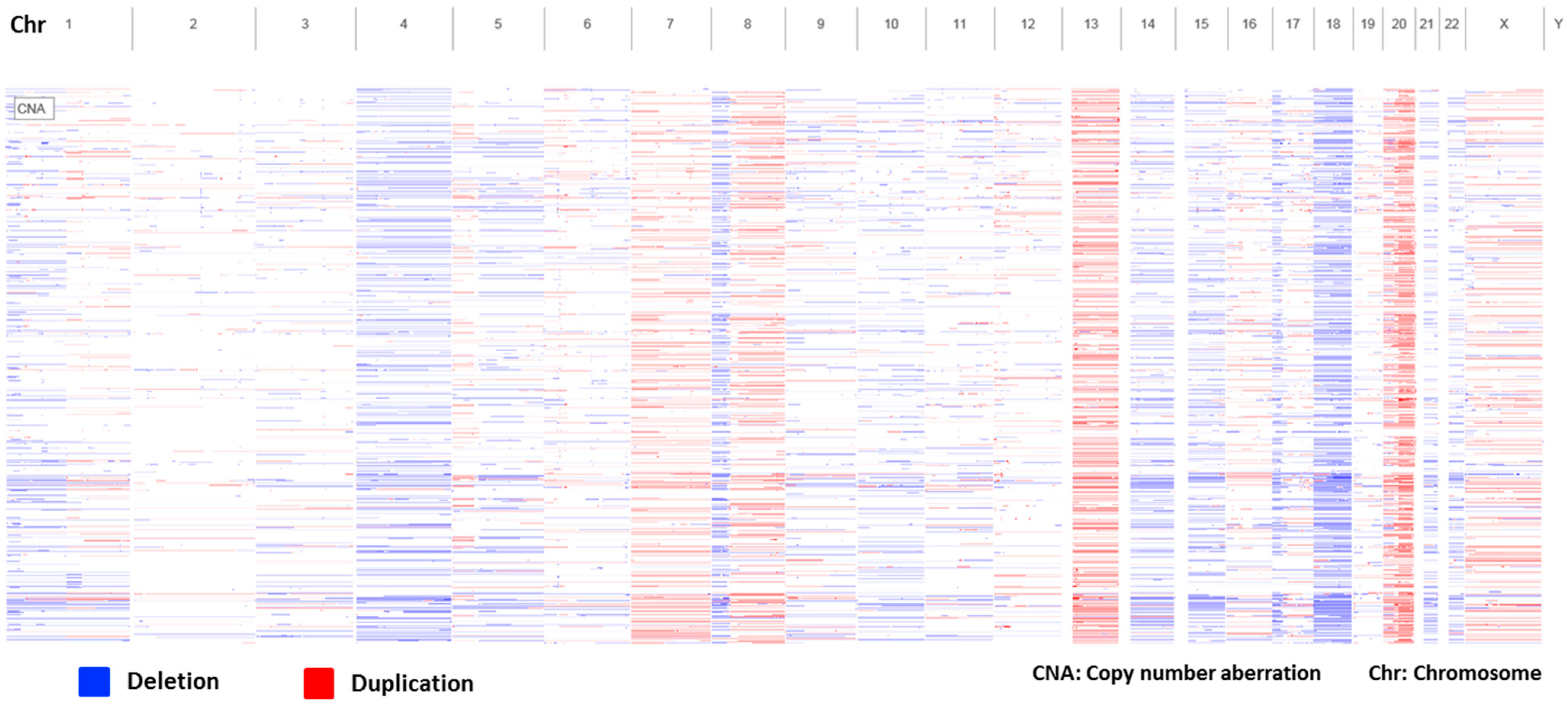 Biology 13 01007 g003 Biology 13 01007 g003