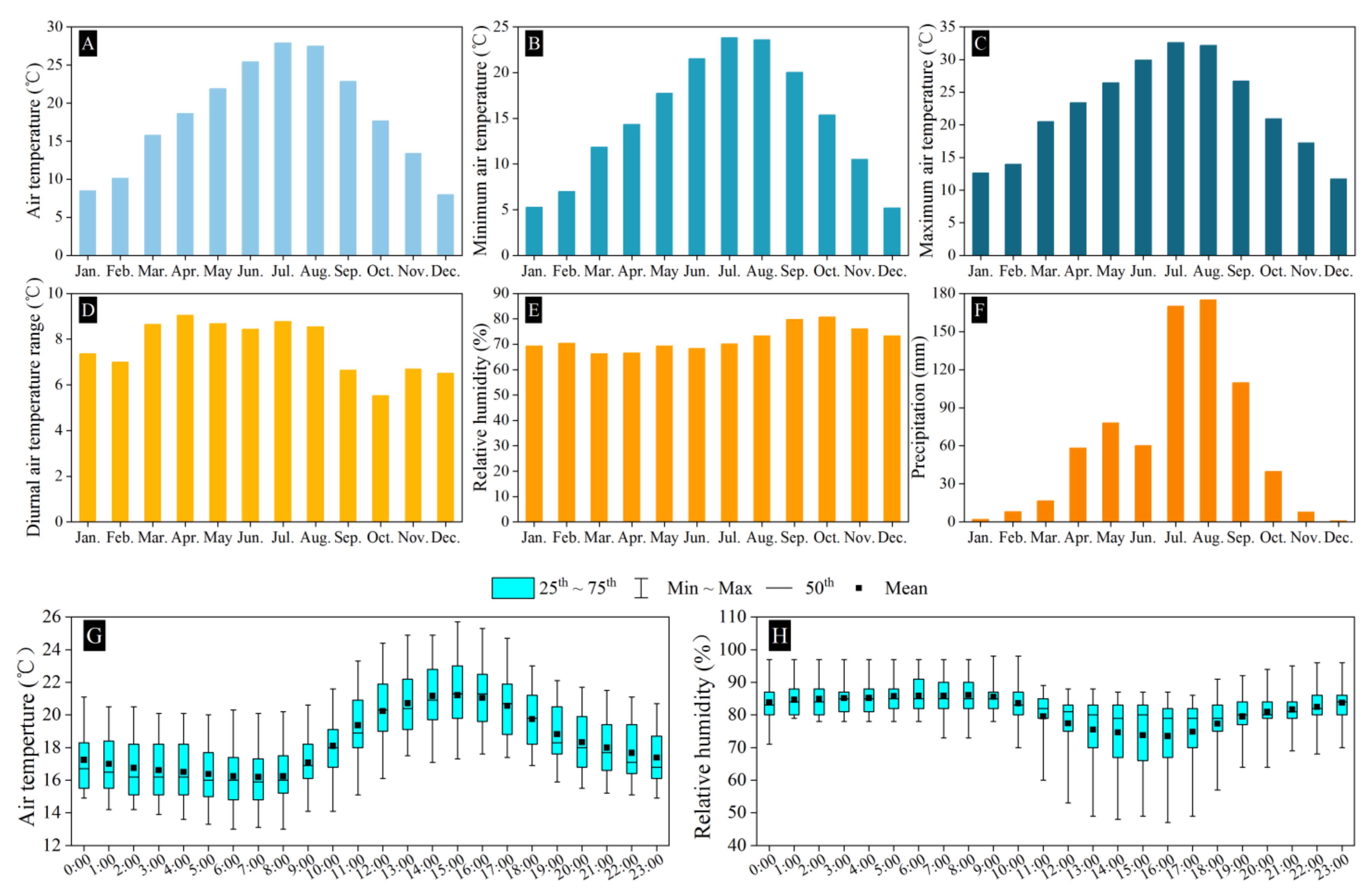 Biology 13 01009 g002