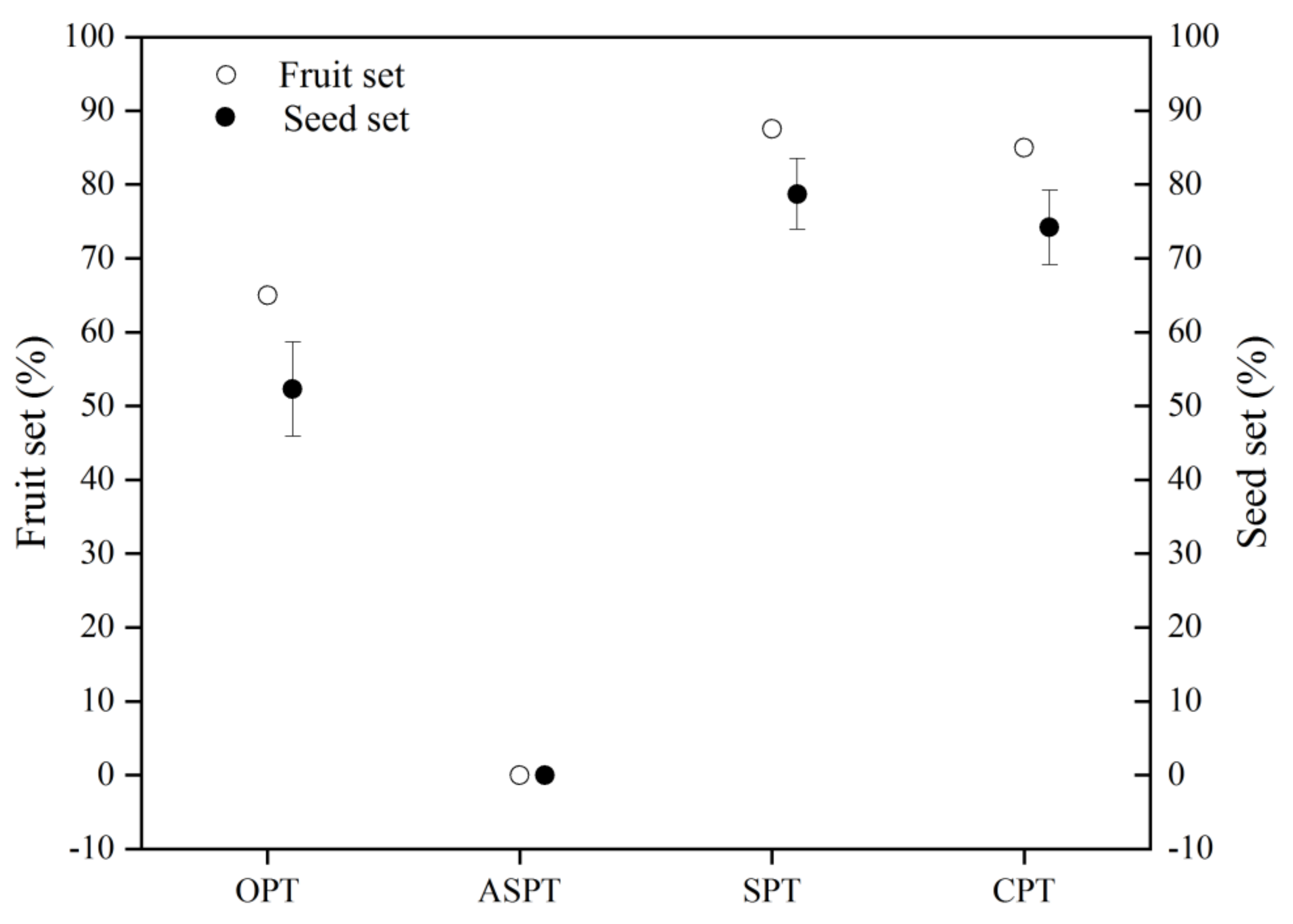 Biology 13 01009 g009