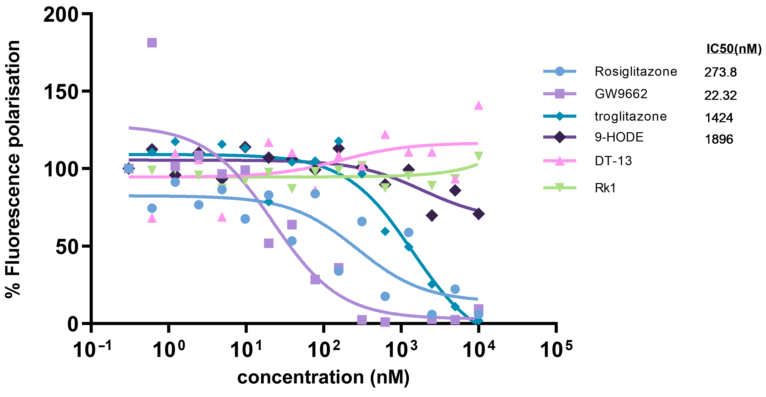 Biology 13 01015 g004
