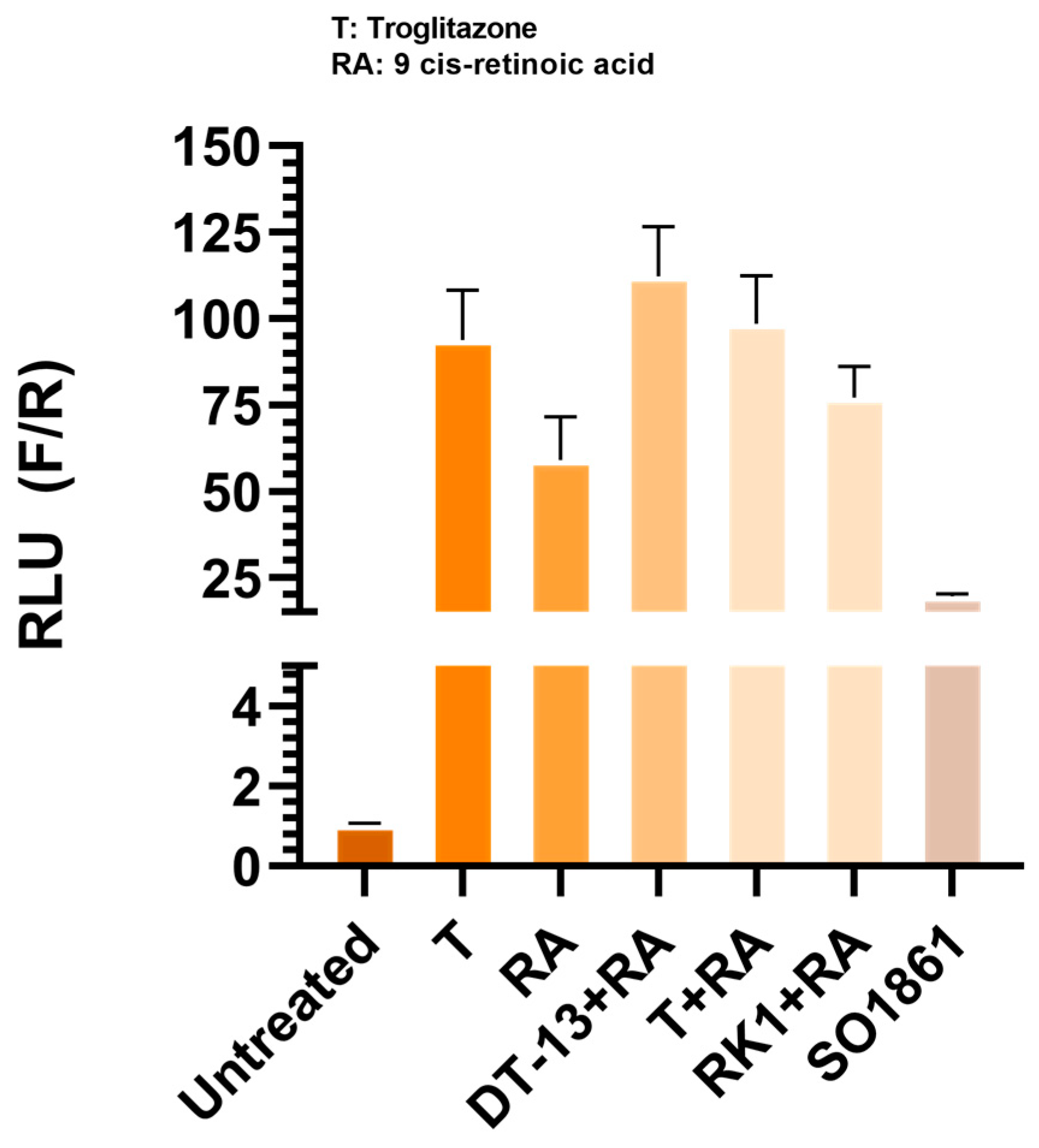 Biology 13 01015 g0a2