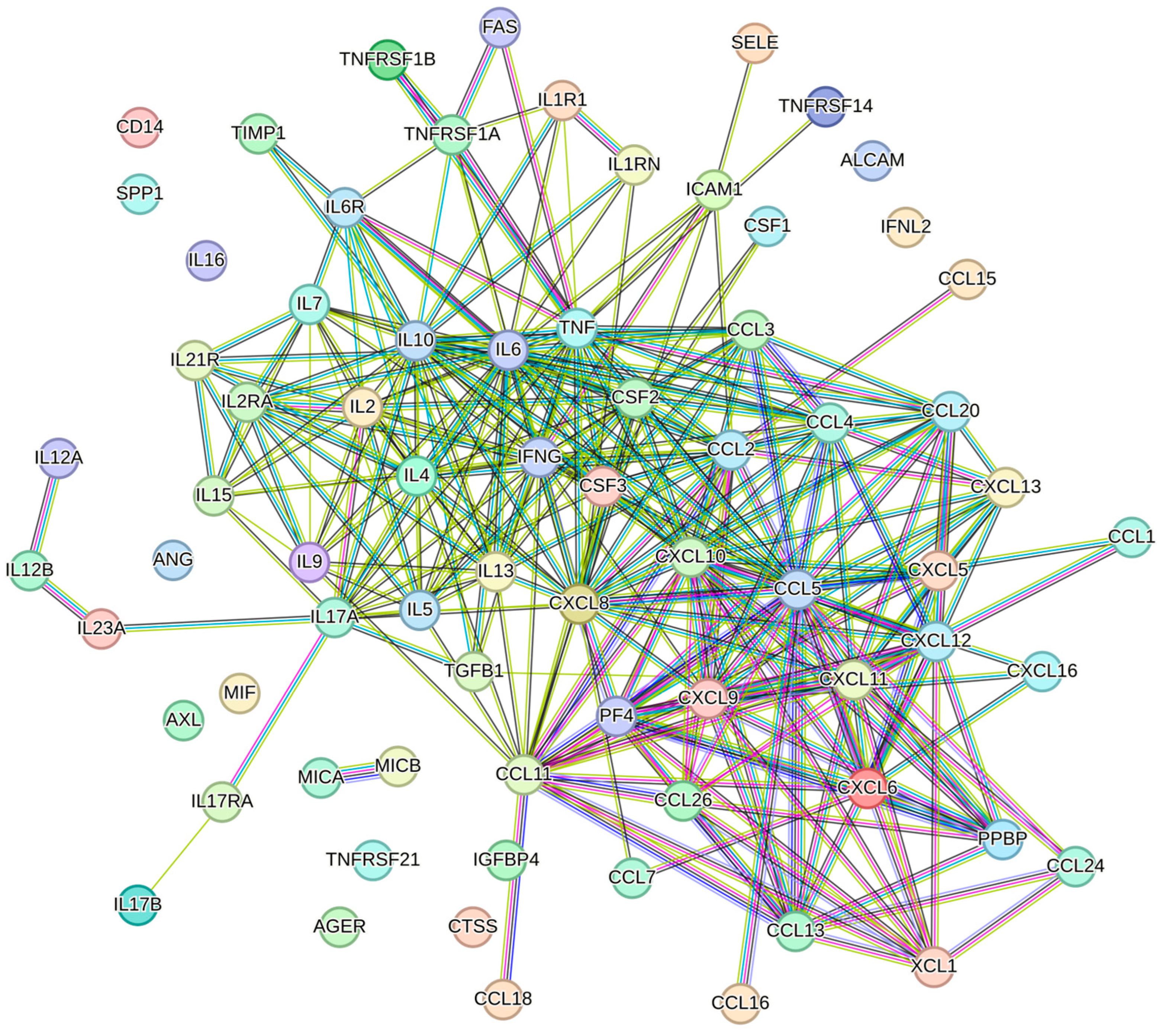 Biology 13 01016 g003