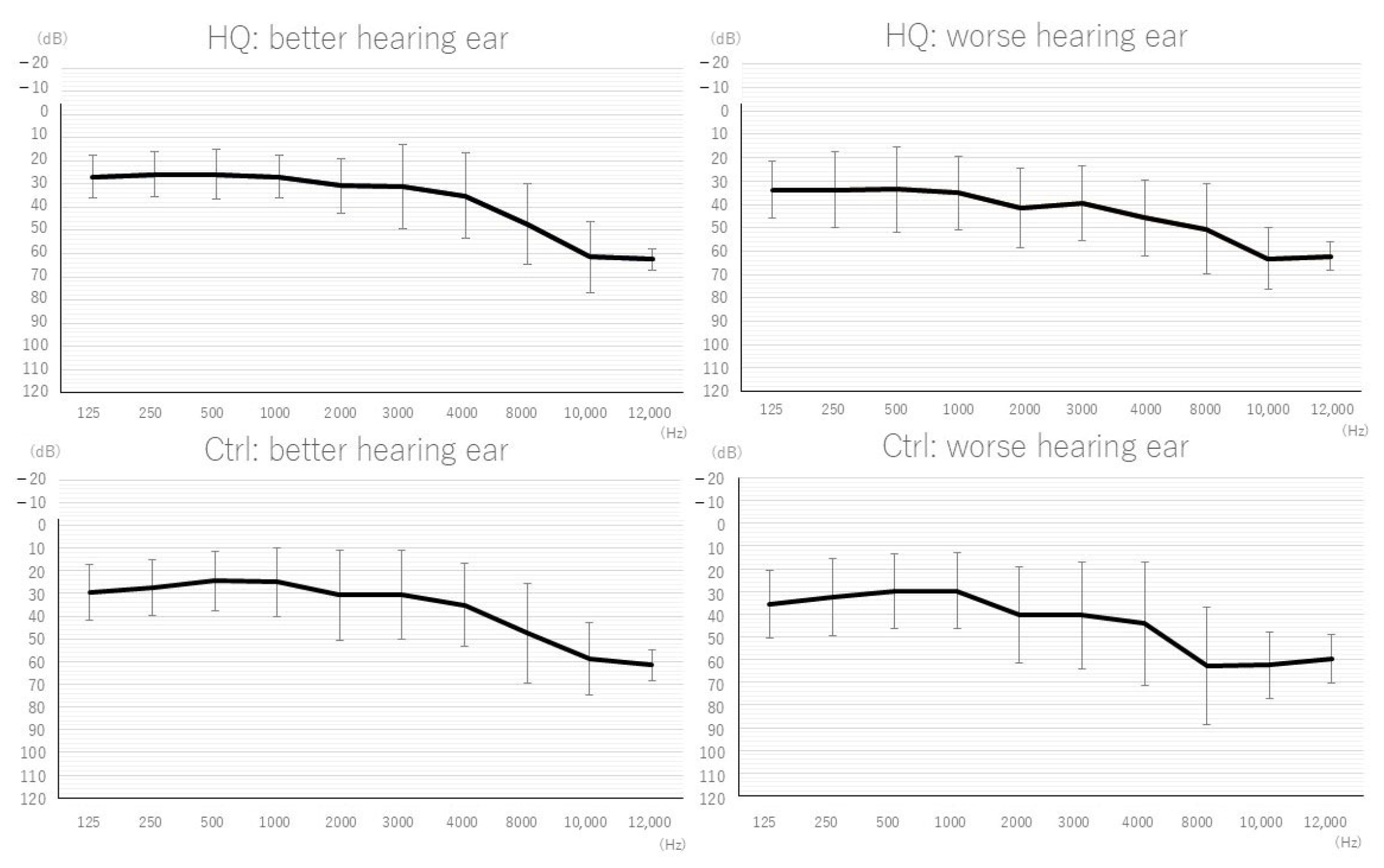Biology 13 01021 g001