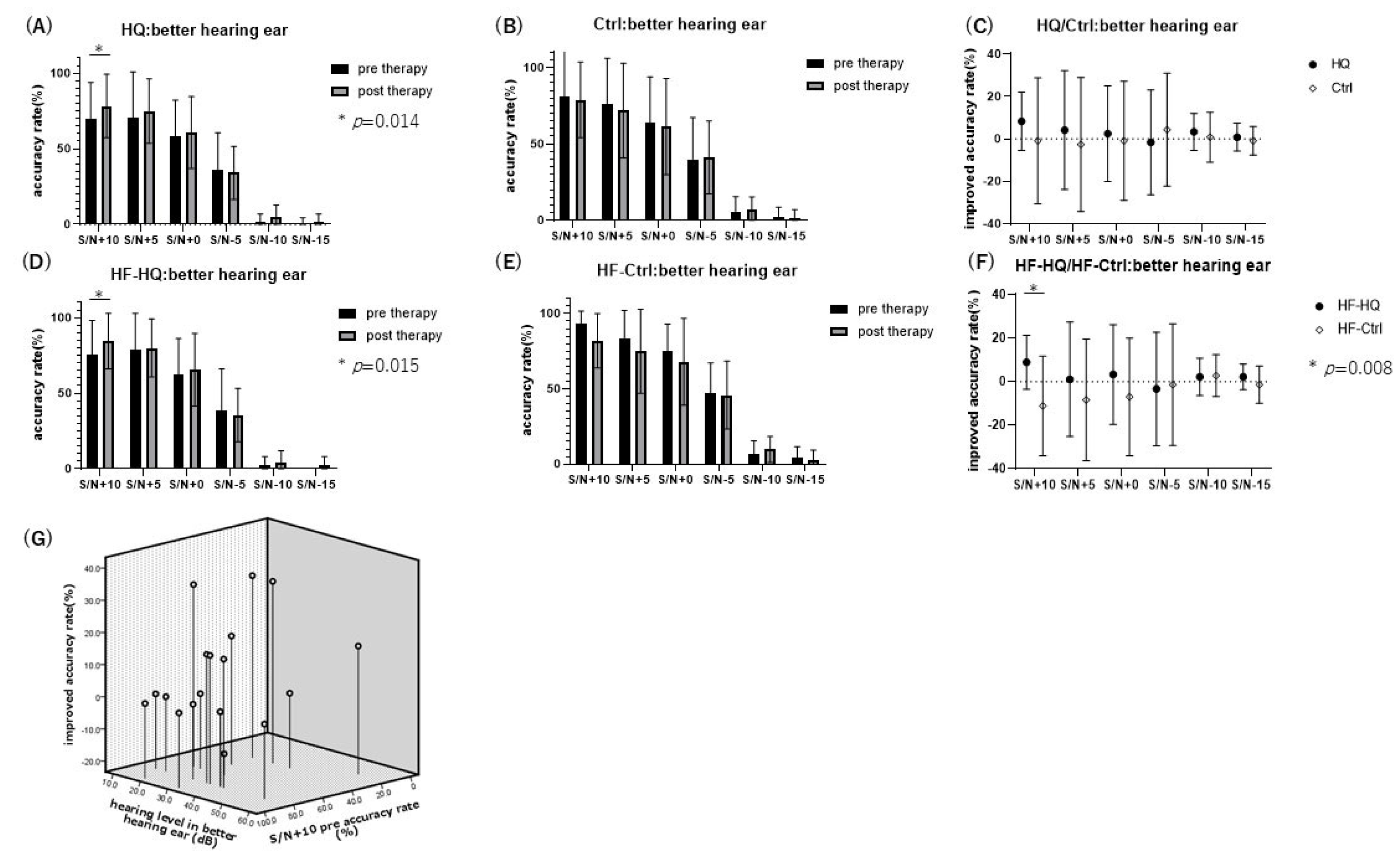 Biology 13 01021 g002