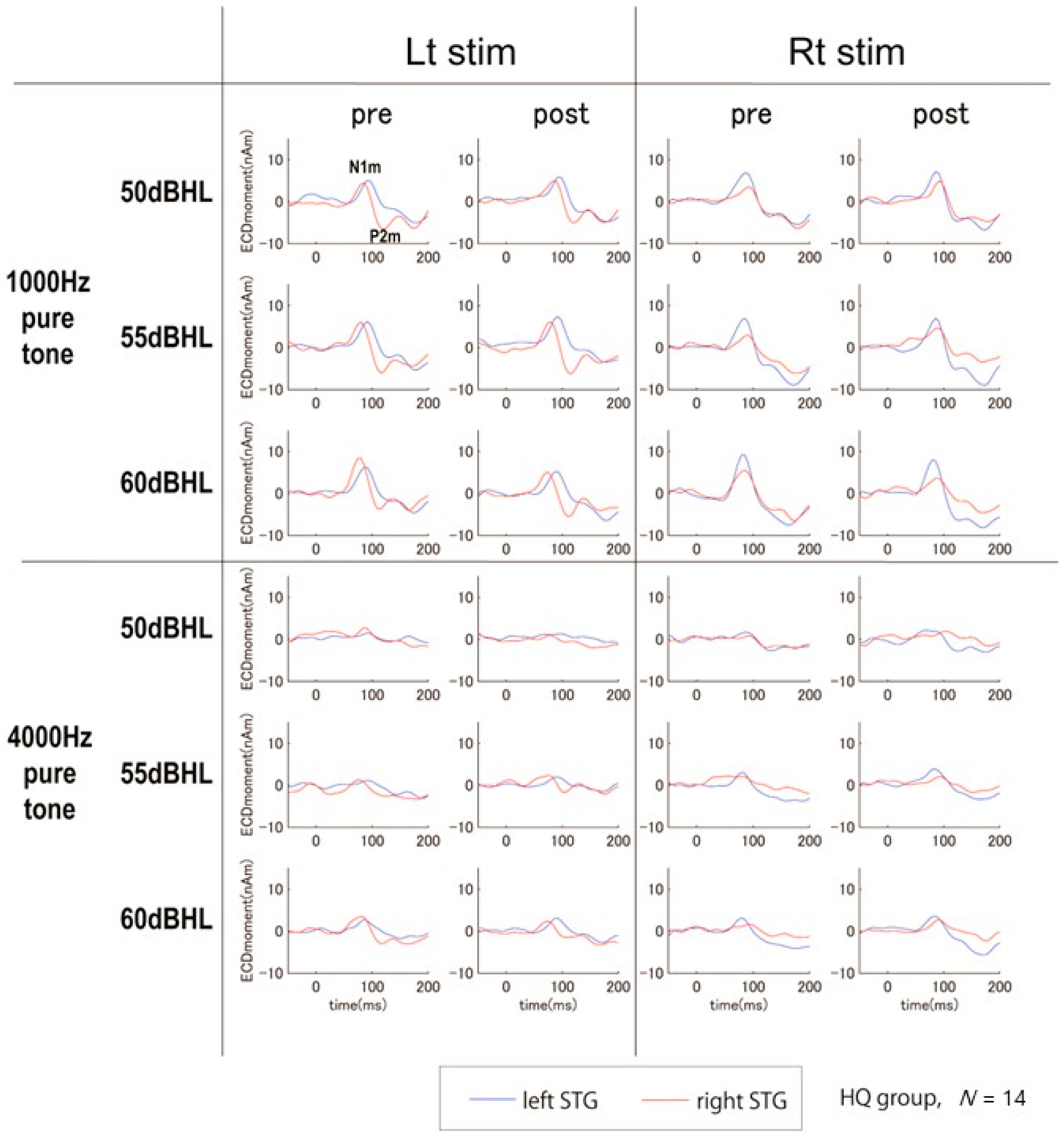 Biology 13 01021 g003
