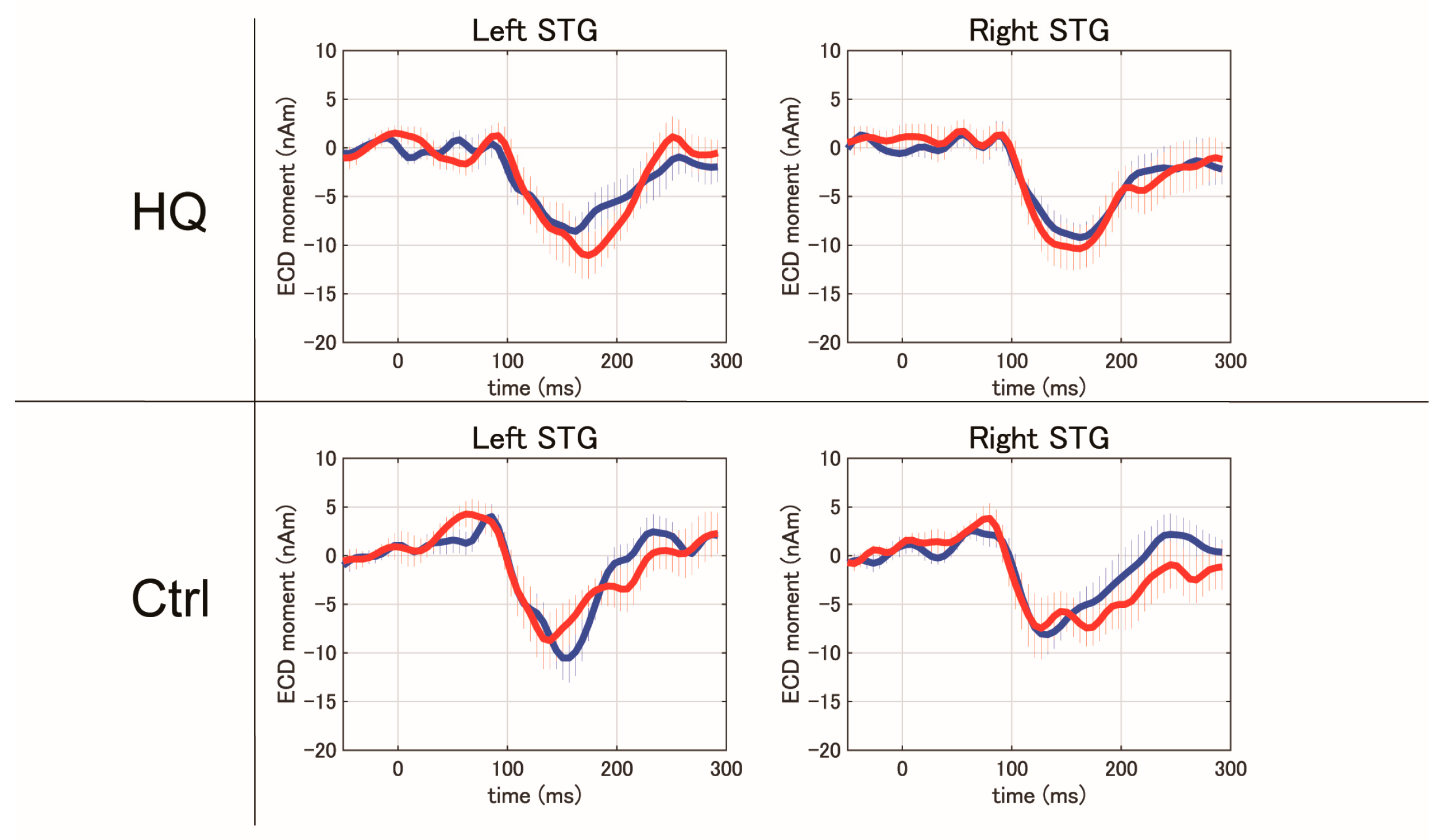 Biology 13 01021 g005