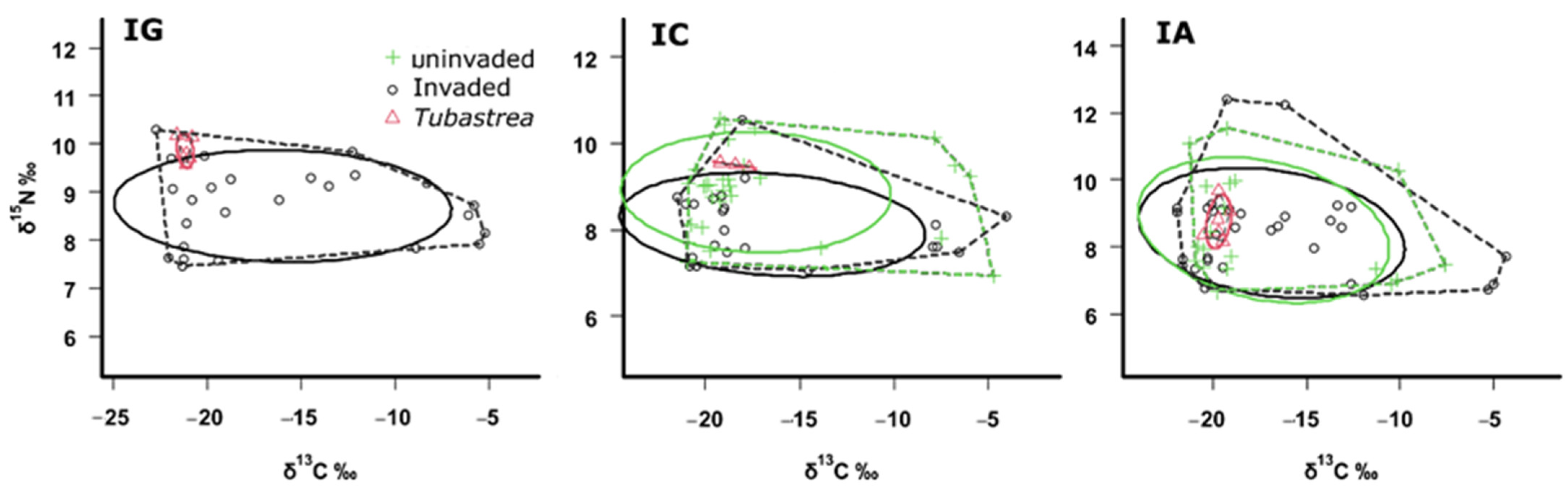 Biology 13 01023 g004
