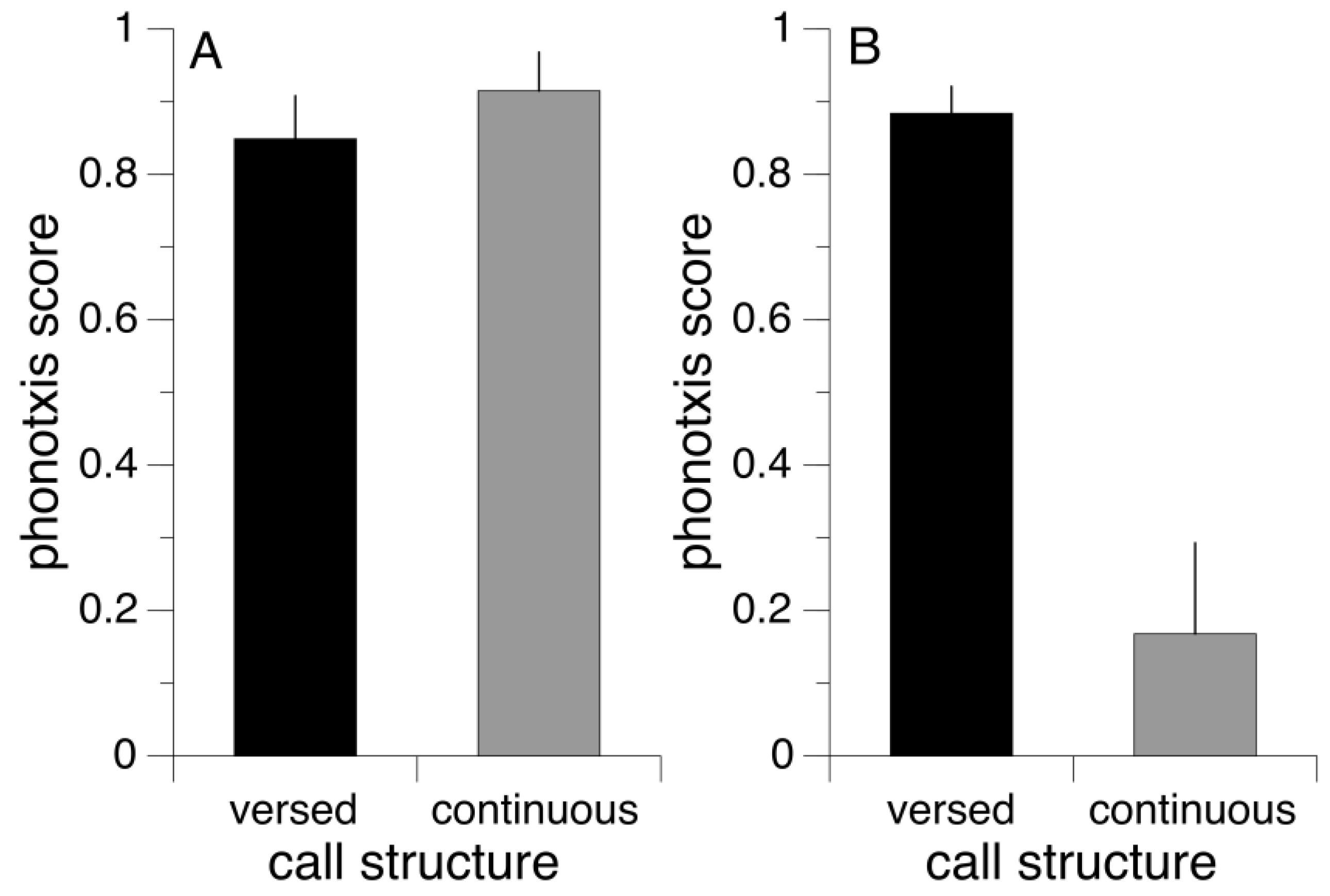 Biology 13 01026 g001