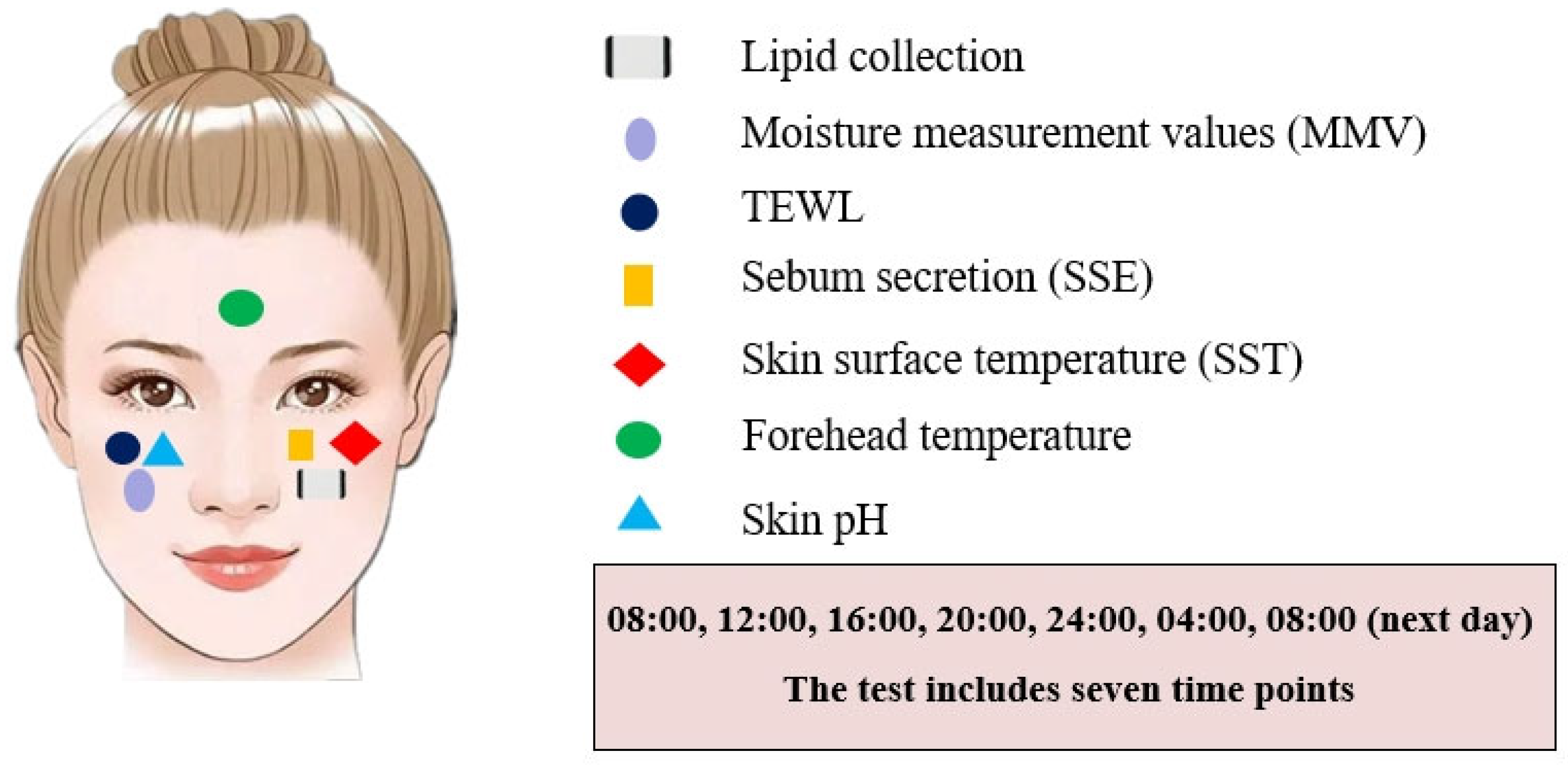 Biology 13 01031 g001