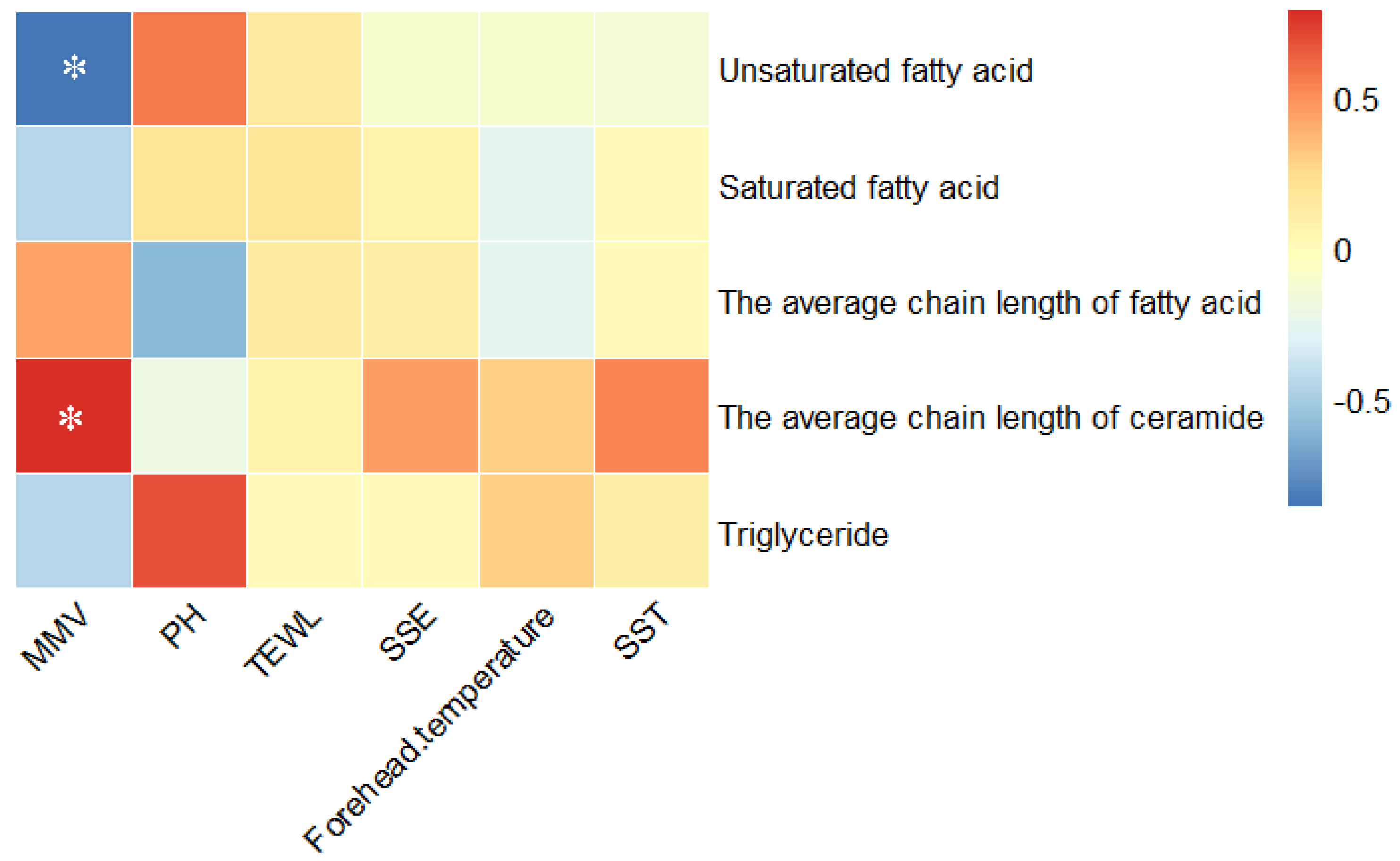 Biology 13 01031 g008