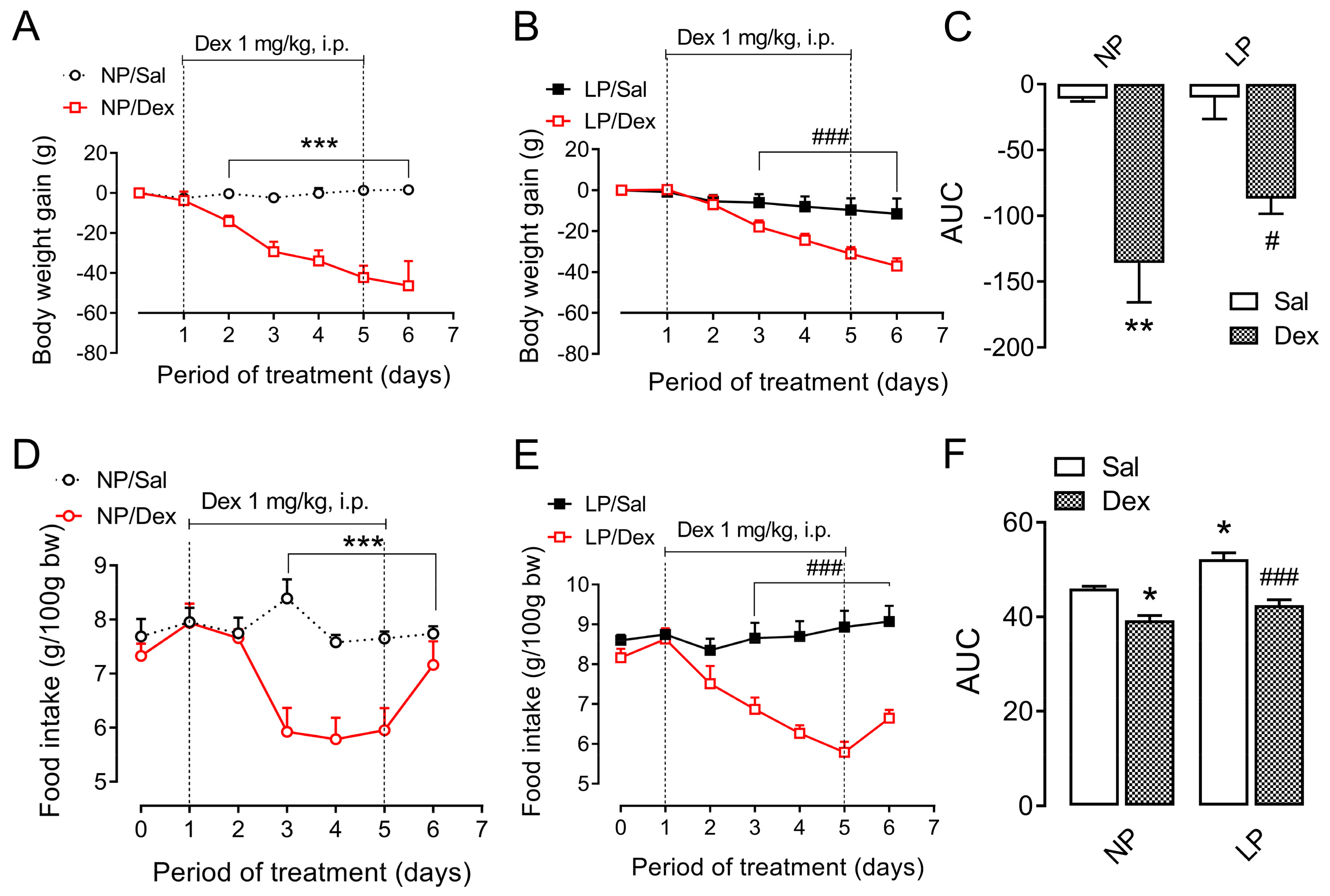 Biology 13 01036 g001