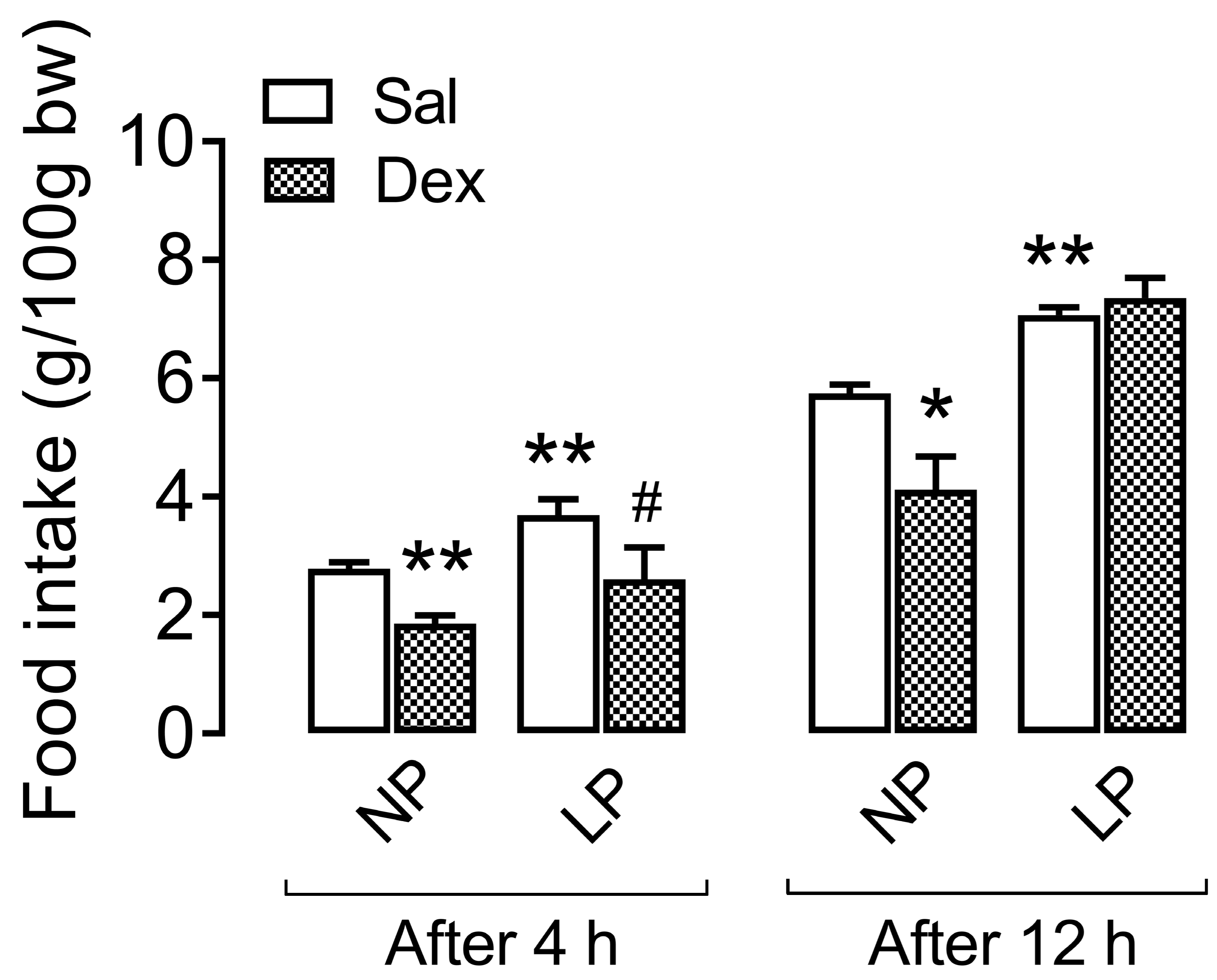Biology 13 01036 g002