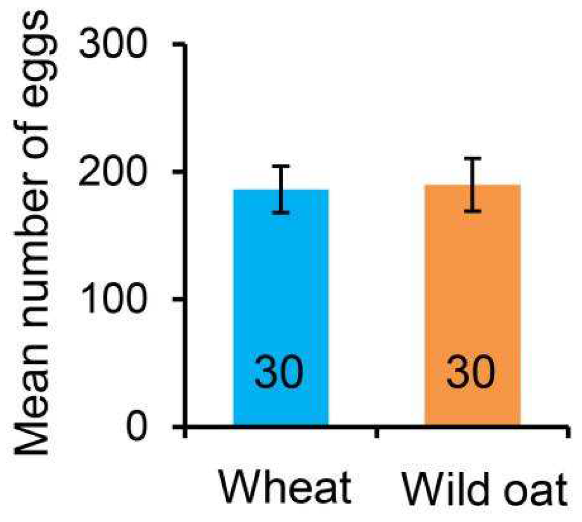 Biology 13 01037 g002