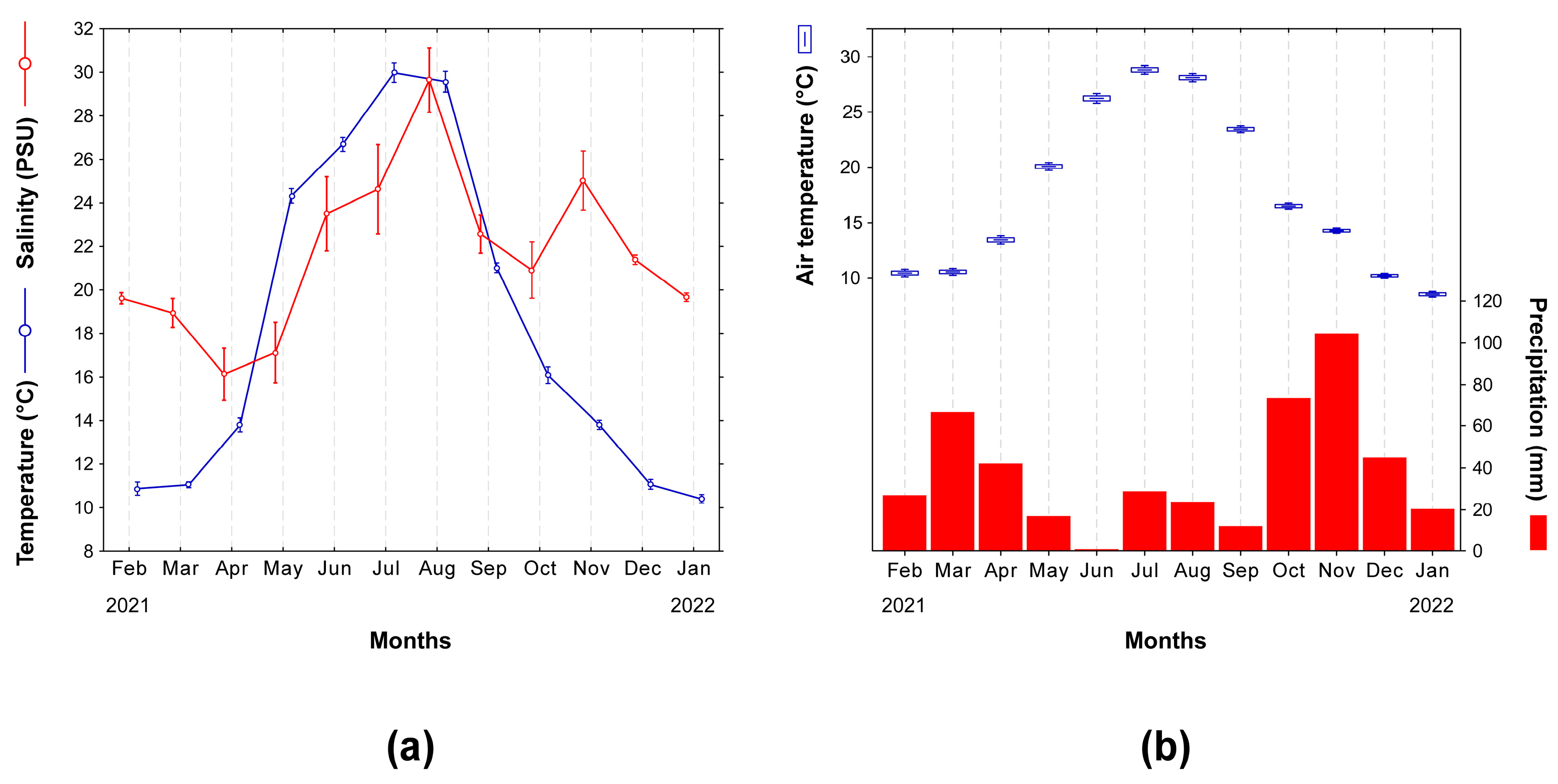 Biology 13 01051 g002