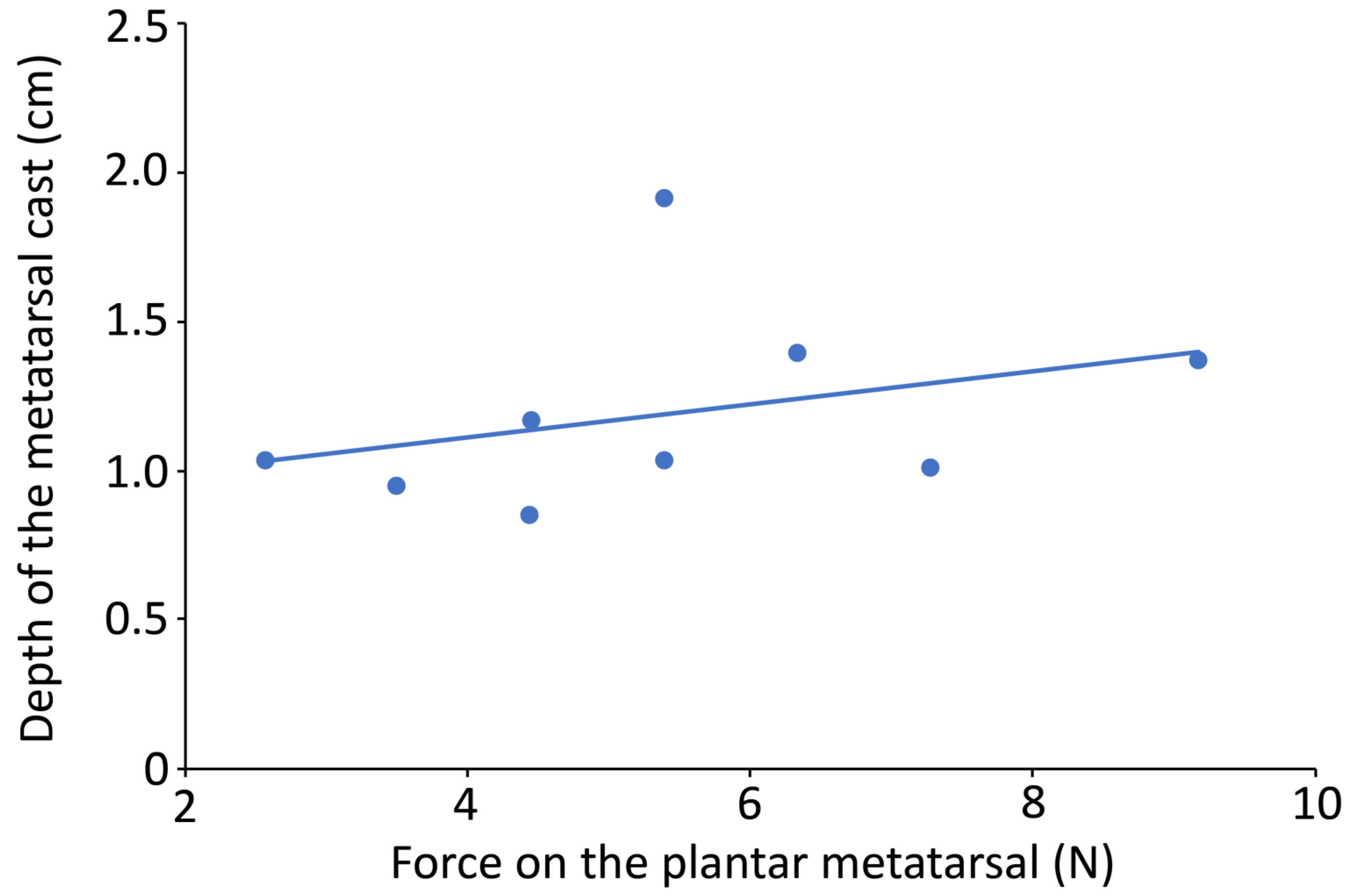 Biology 13 01062 g011