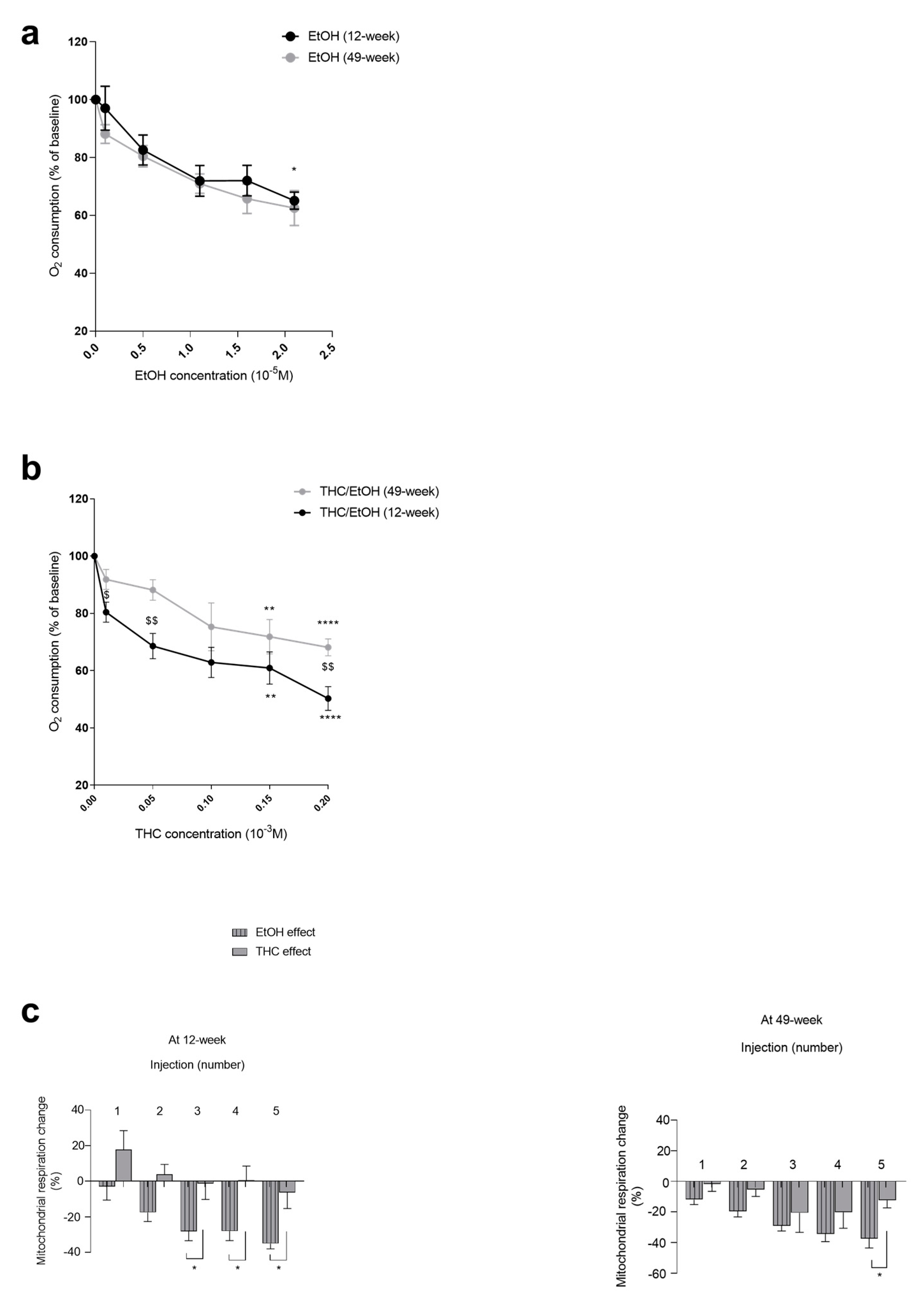Biology 13 01080 g002
