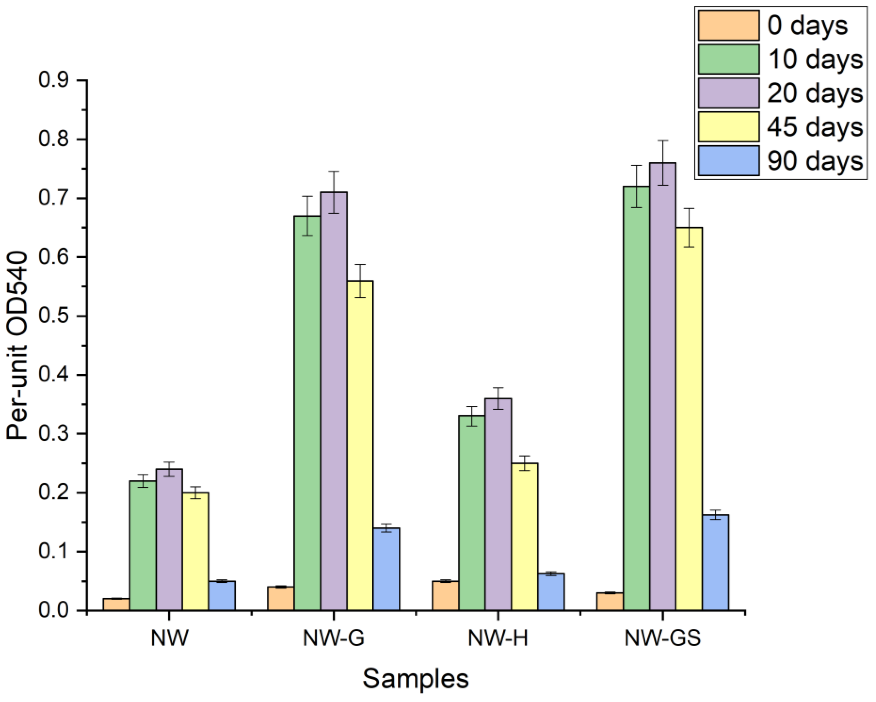 Biology 13 01086 g001