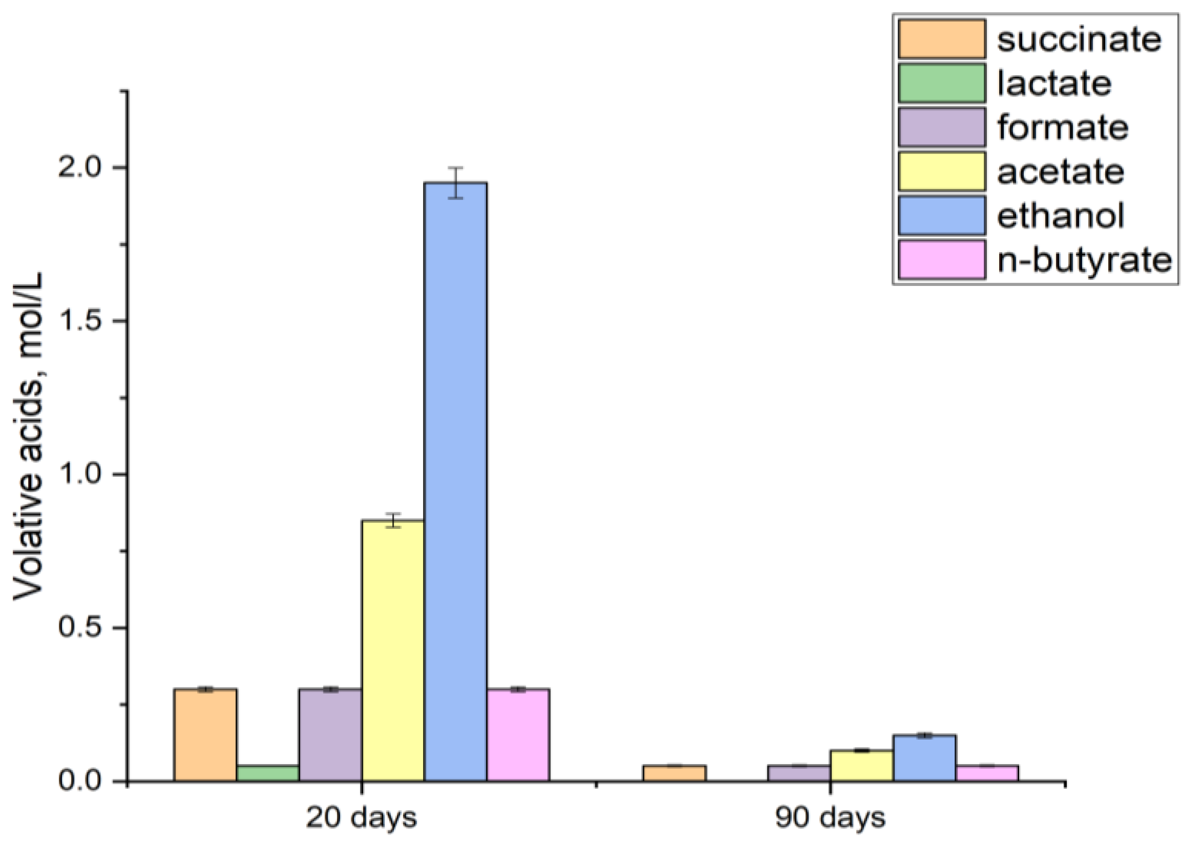 Biology 13 01086 g002